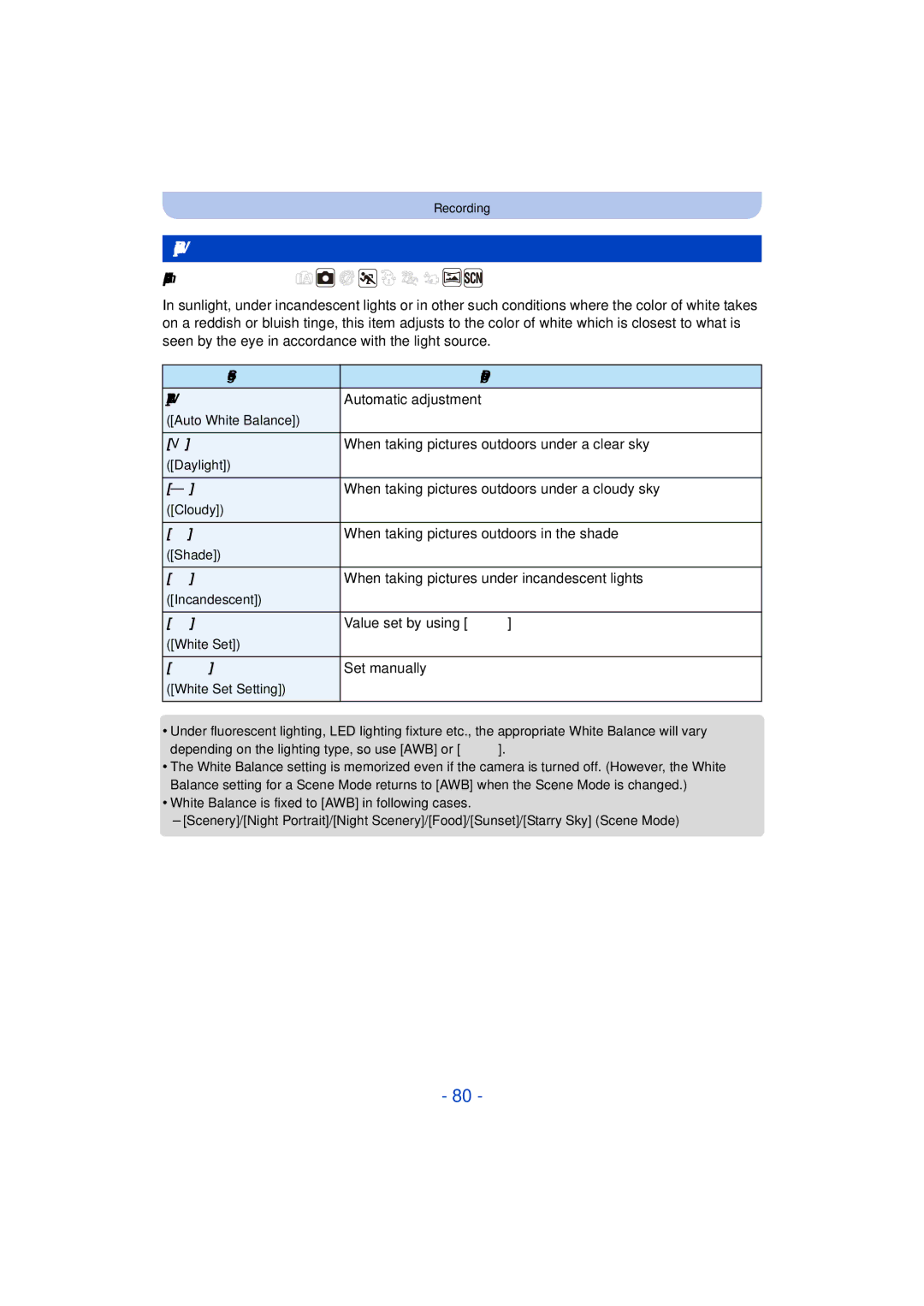 Panasonic DMC-TS25 owner manual White Balance 