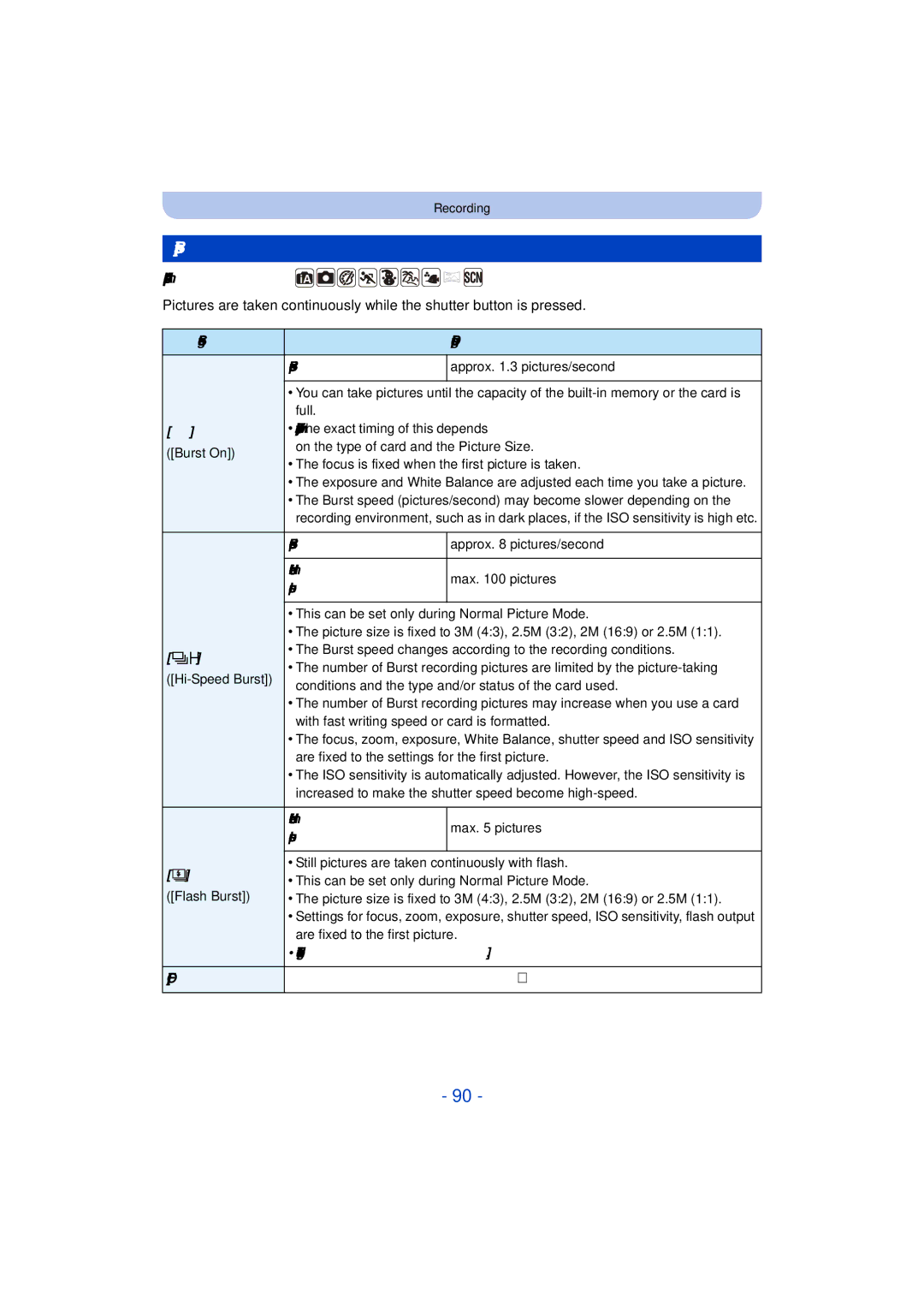 Panasonic DMC-TS25 owner manual Settings Description of settings Burst speed, Number of recordable, Pictures 