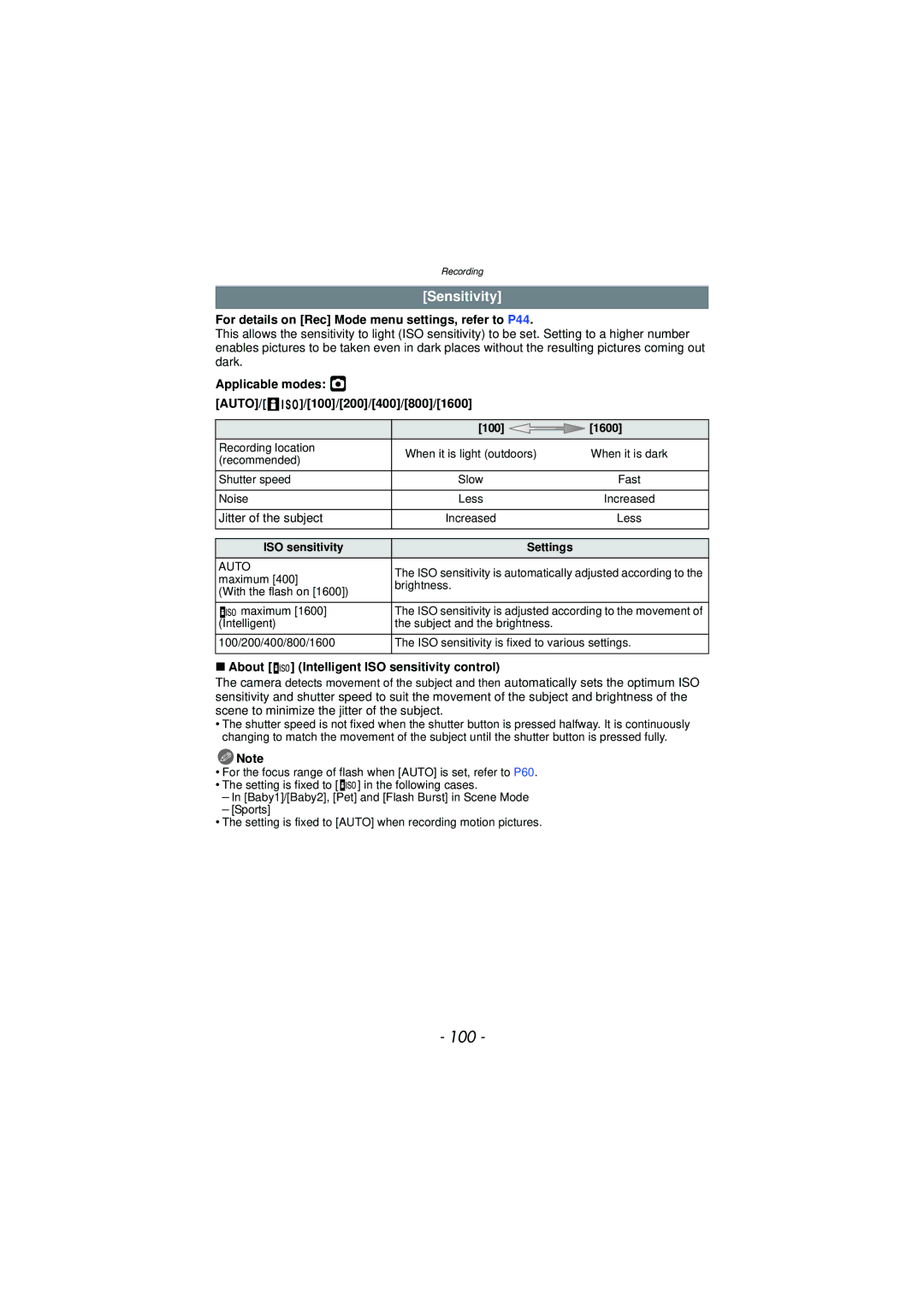 Panasonic DMC-TS3 owner manual Sensitivity, Applicable modes · AUTO/ /100/200/400/800/1600, Jitter of the subject 