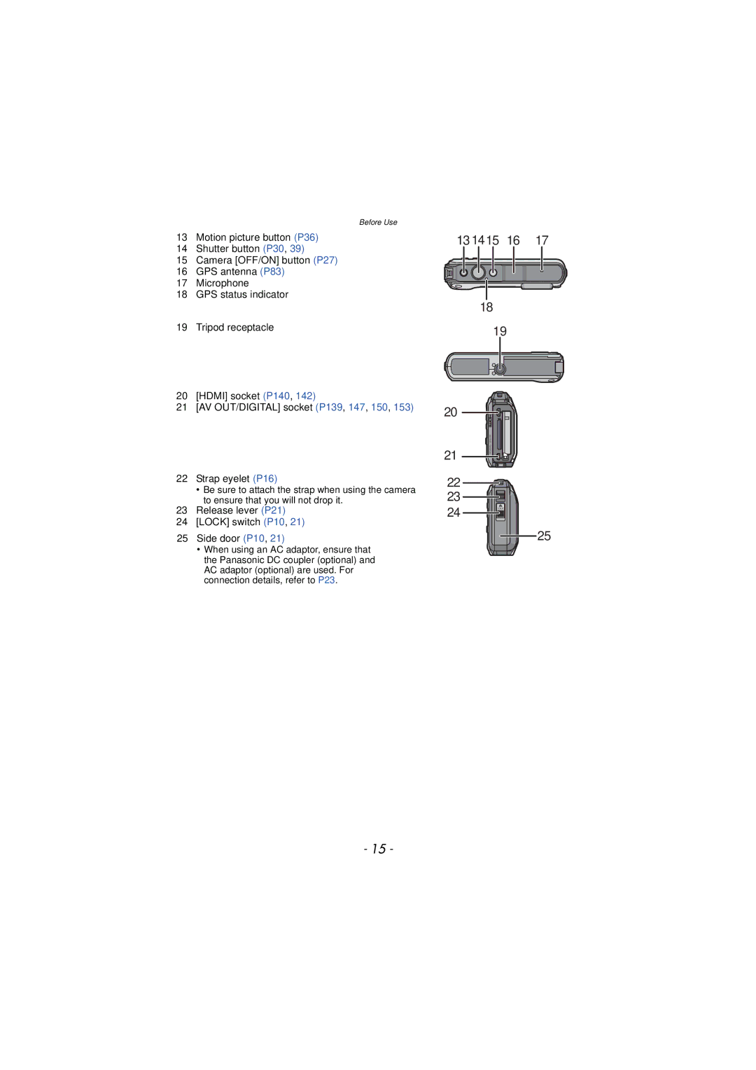 Panasonic DMC-TS3 owner manual Release lever P21 Lock switch P10 Side door P10 