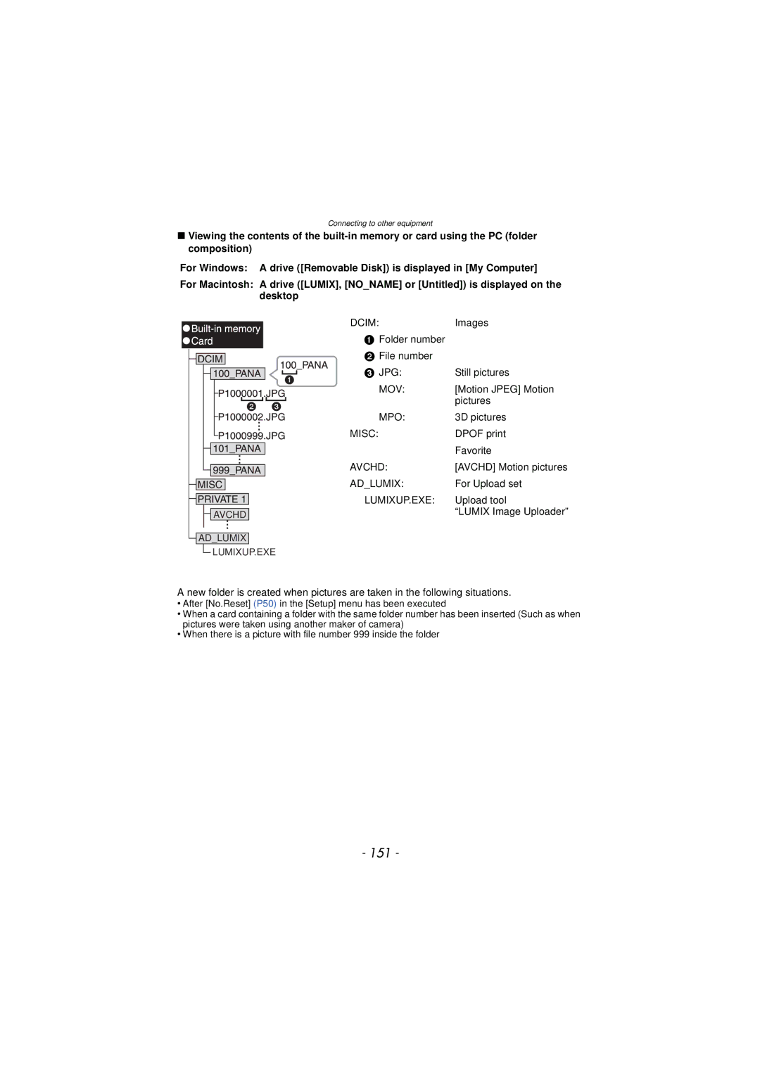 Panasonic DMC-TS3 owner manual 151 