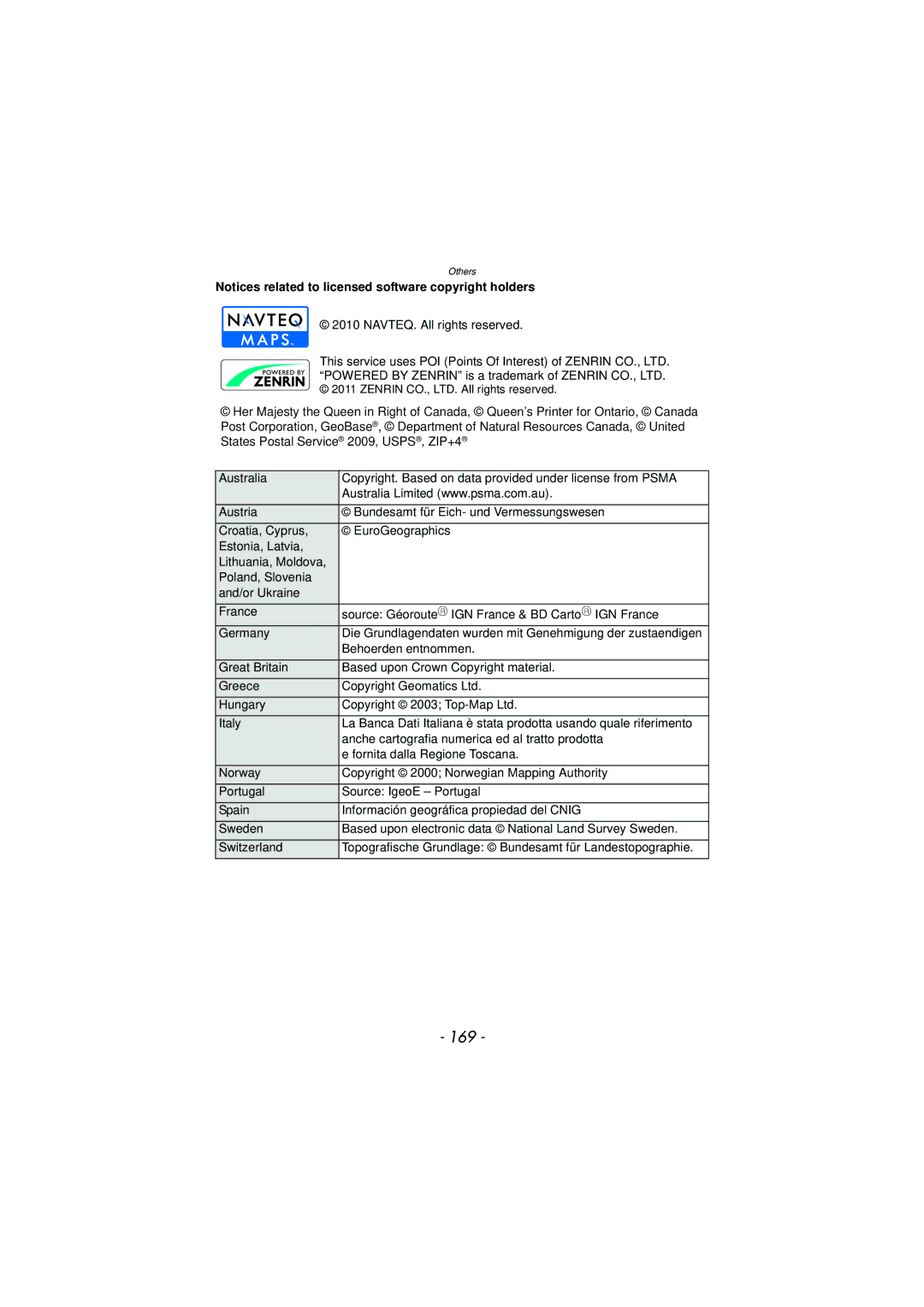 Panasonic DMC-TS3 owner manual 169 