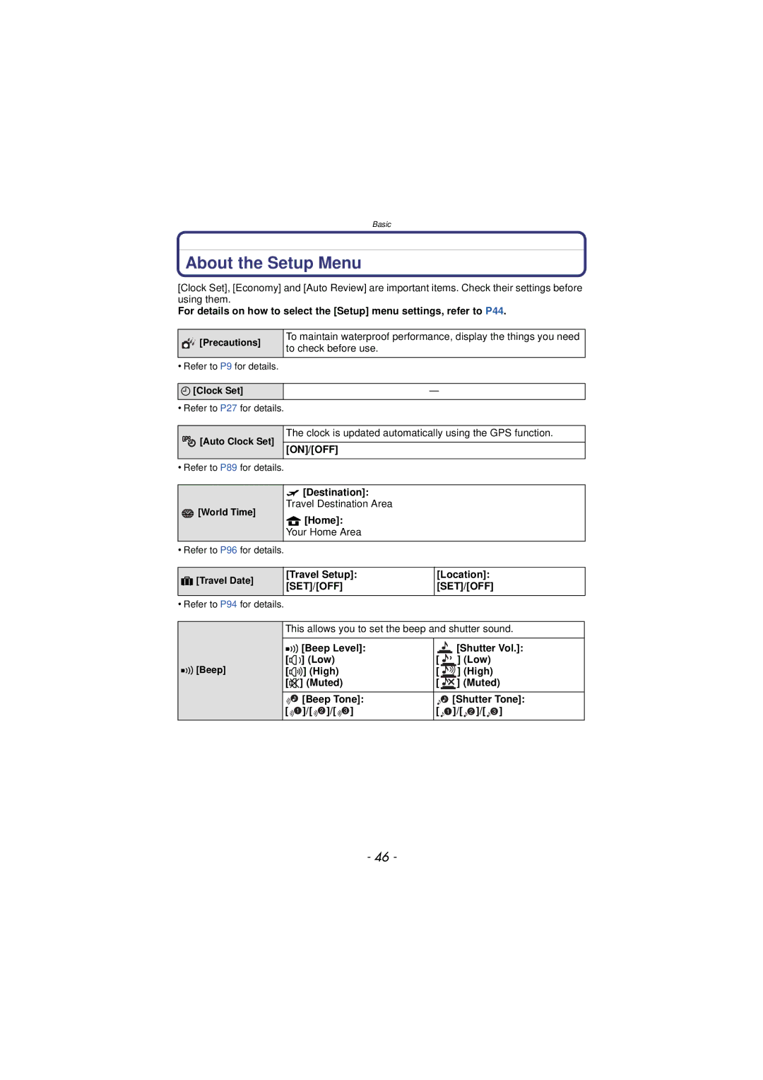 Panasonic DMC-TS3 owner manual About the Setup Menu, To check before use, On/Off, Travel Setup Location 