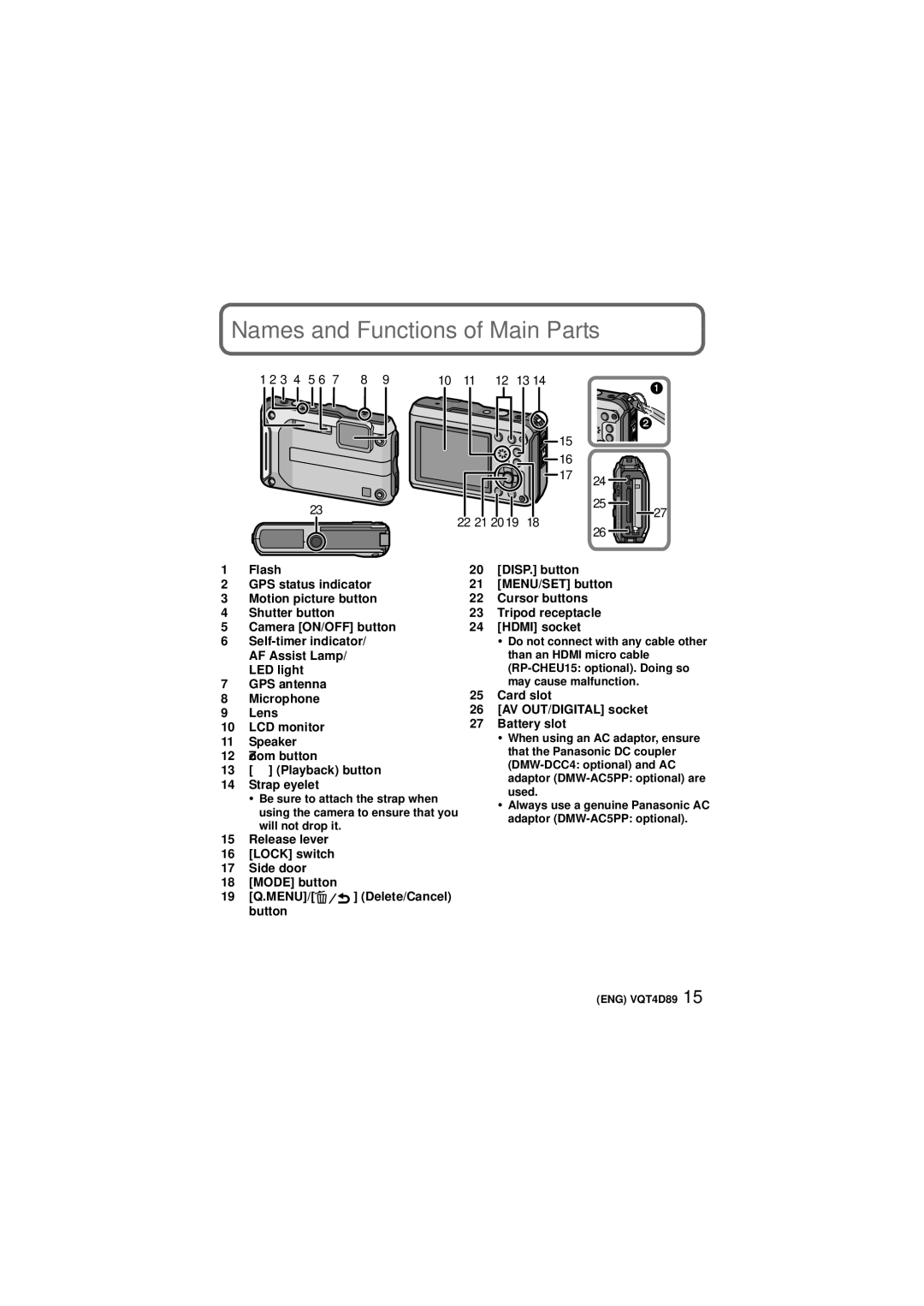 Panasonic DMC-TS4S owner manual Names and Functions of Main Parts 