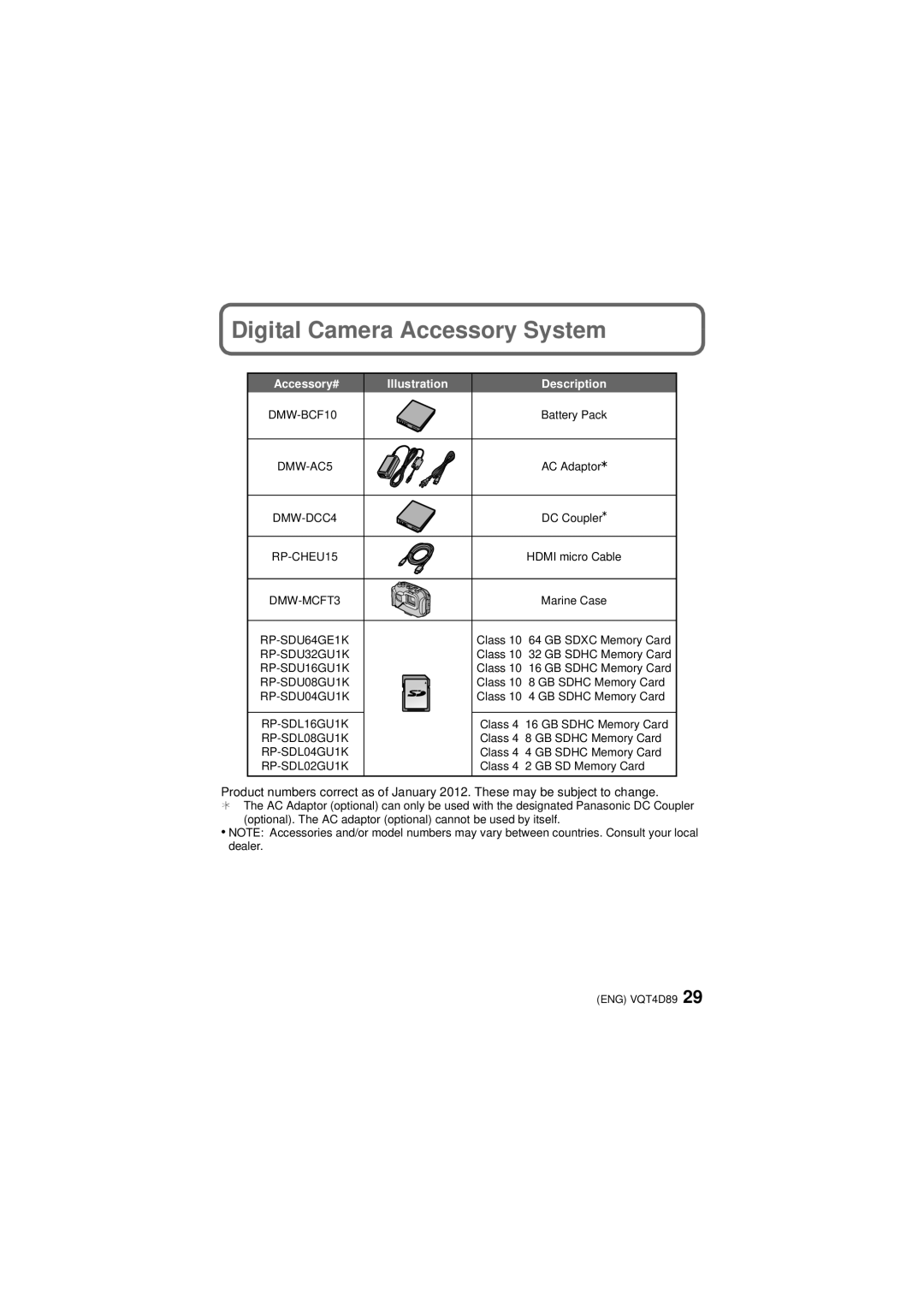 Panasonic DMC-TS4S owner manual Digital Camera Accessory System, Illustration 