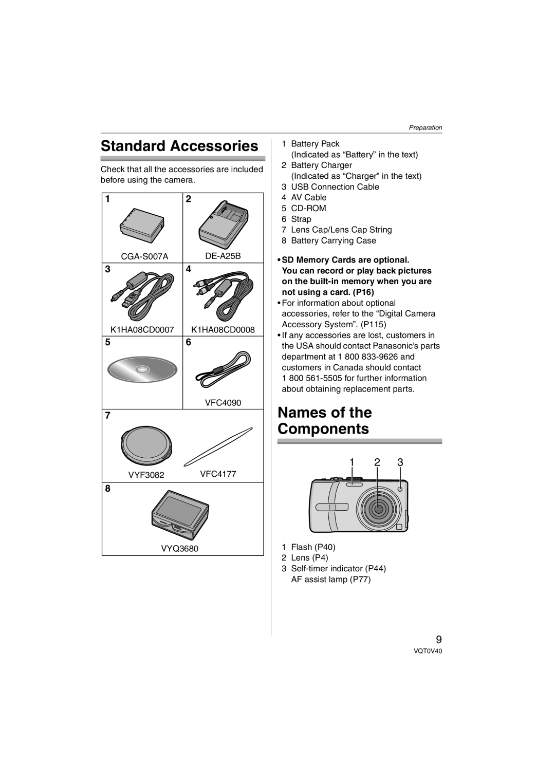 Panasonic DMC-TZ1 Standard Accessories, Names Components, Strap Lens Cap/Lens Cap String Battery Carrying Case 