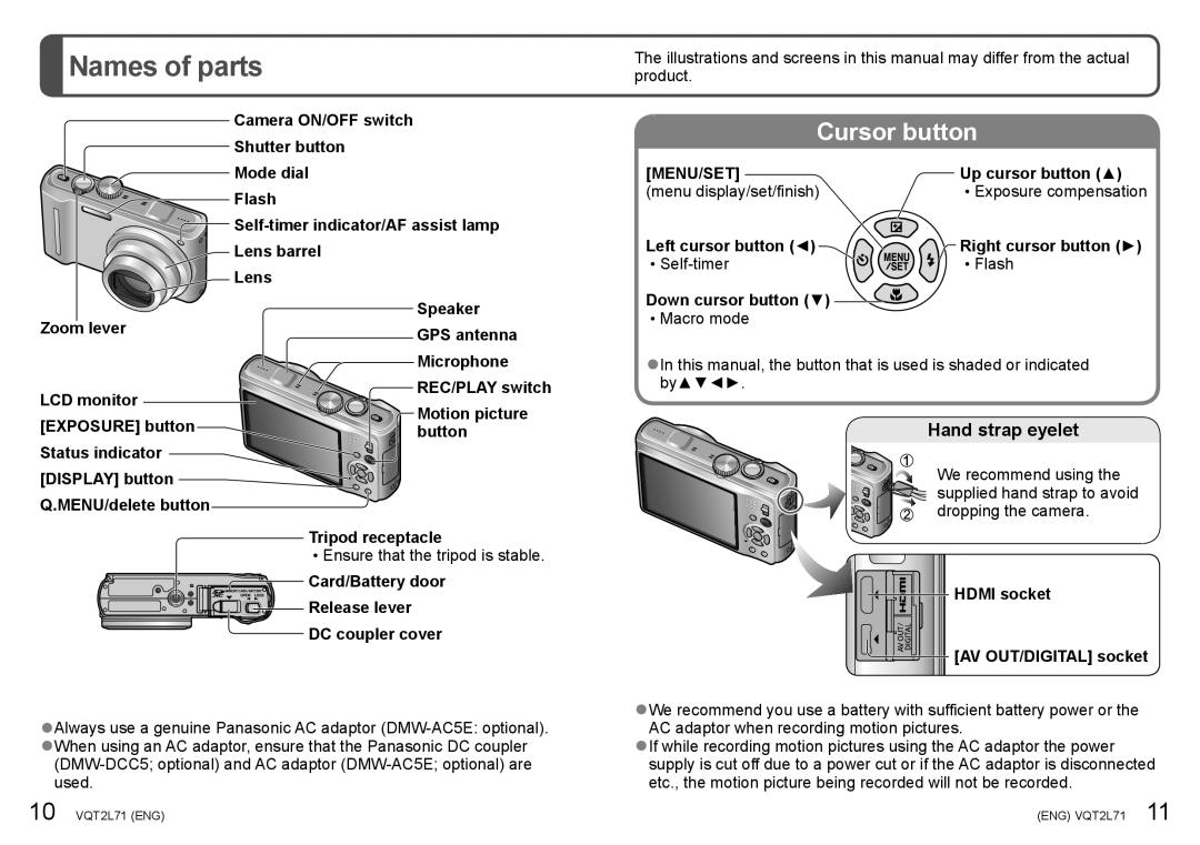 Panasonic DMC-TZ10 operating instructions Names of parts, Hand strap eyelet, Menu/Set 