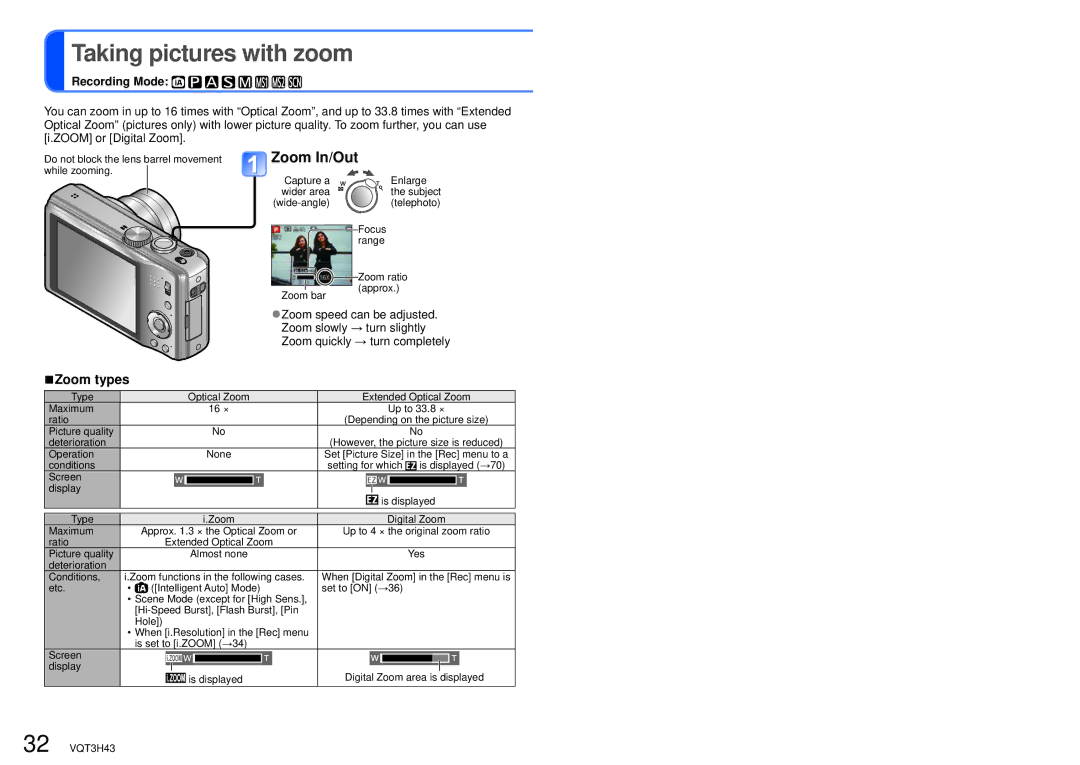 Panasonic DMC-TZ18, MC-ZS8 owner manual Taking pictures with zoom, Zoom In/Out, Zoom types 