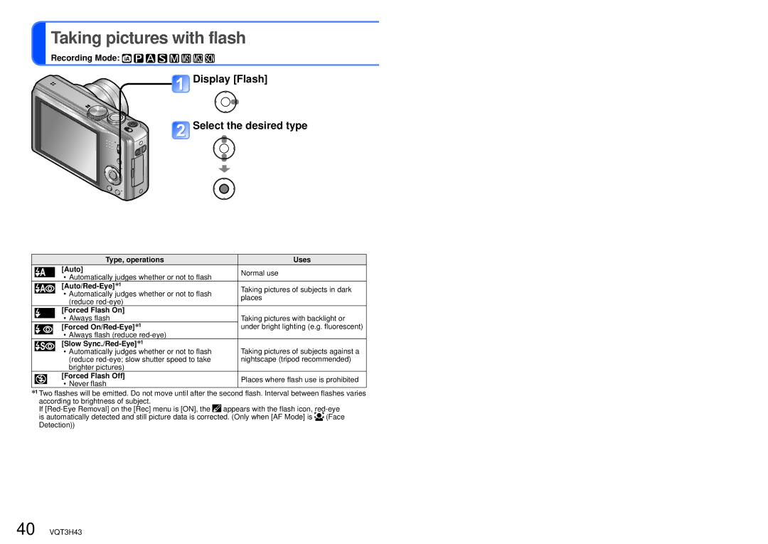 Panasonic DMC-TZ18, MC-ZS8 owner manual Display Flash Select the desired type, Uses 