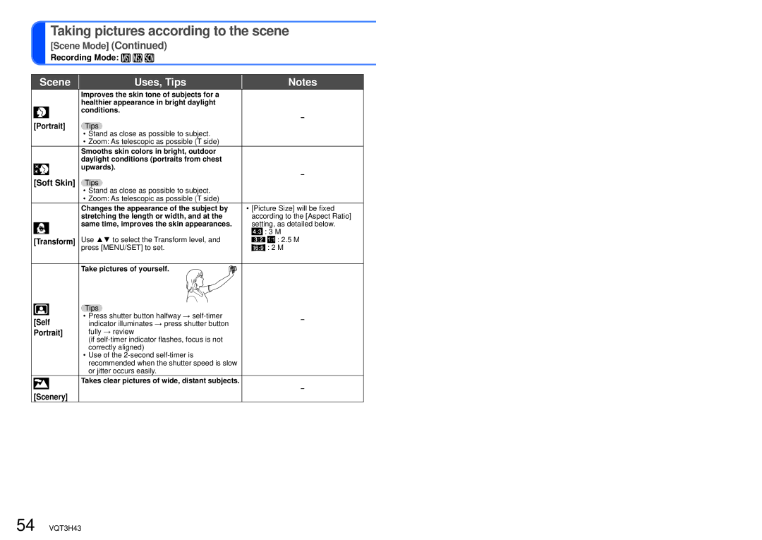 Panasonic DMC-TZ18, MC-ZS8 owner manual Scene Uses, Tips, Portrait, Soft Skin Tips, Self, Scenery 