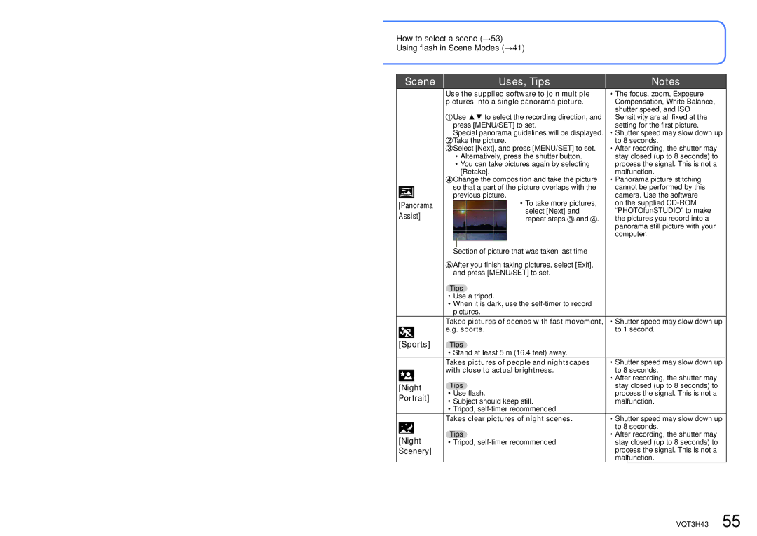 Panasonic MC-ZS8, DMC-TZ18 How to select a scene →53 Using flash in Scene Modes →41, Assist, Sports, Night, Panorama 