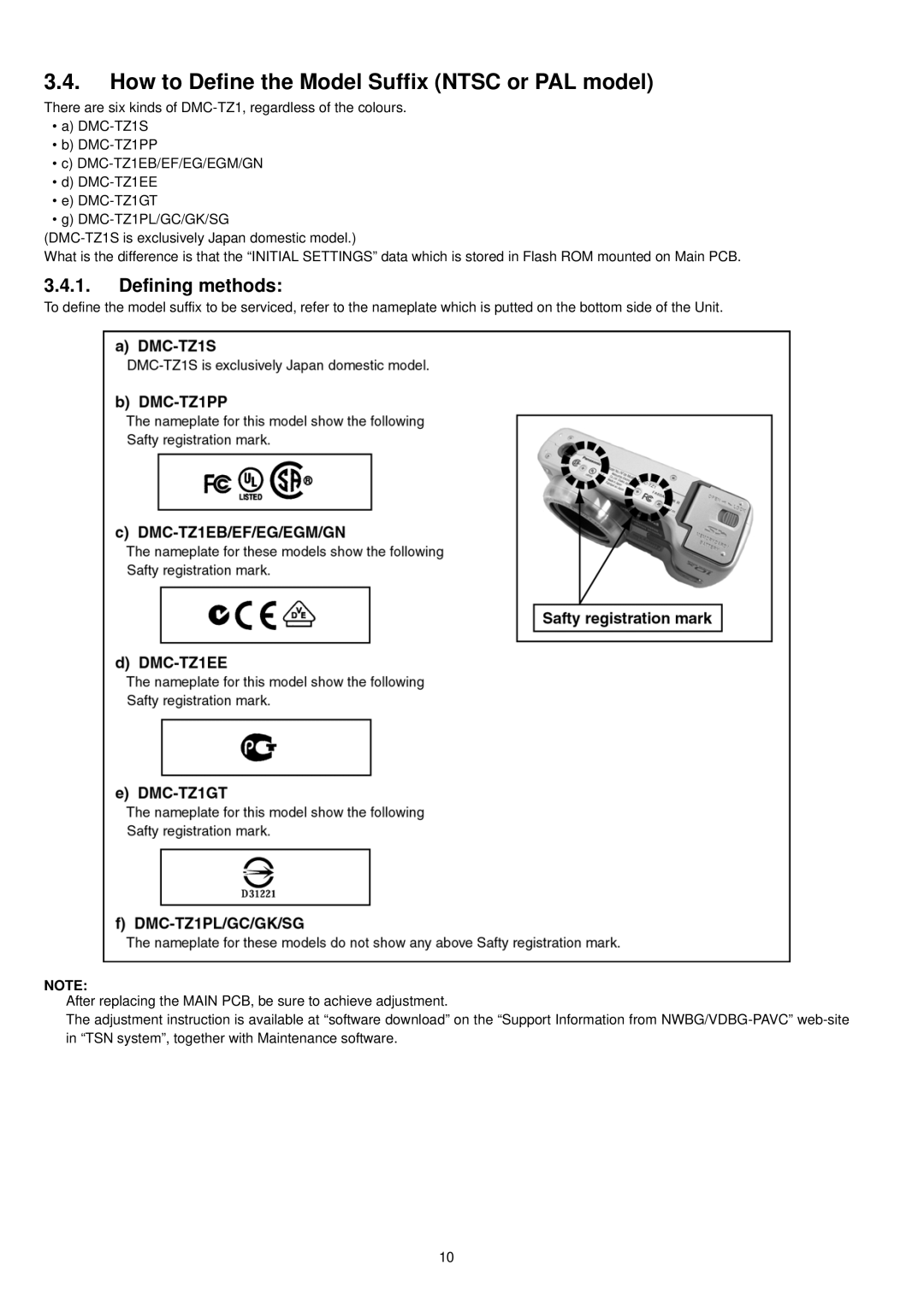 Panasonic DMC-TZ1EG, DMC-TZ1SG, DMC-TZ1PP, DMC-TZ1PL manual How to Define the Model Suffix Ntsc or PAL model, Defining methods 