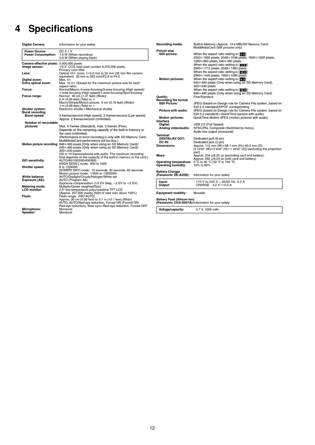 Panasonic DMC-TZ1SG, DMC-TZ1PP, DMC-TZ1PL, DMC-TZ1GT, DMC-TZ1GC, DMC-TZ1EF, DMC-TZ1EE, DMC-TZ1EB, DMC-TZ1GK manual Specifications 