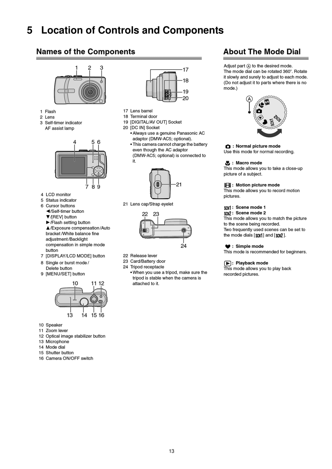 Panasonic DMC-TZ1PP, DMC-TZ1SG, DMC-TZ1PL, DMC-TZ1GT, DMC-TZ1GC, DMC-TZ1EF, DMC-TZ1EE manual Location of Controls and Components 