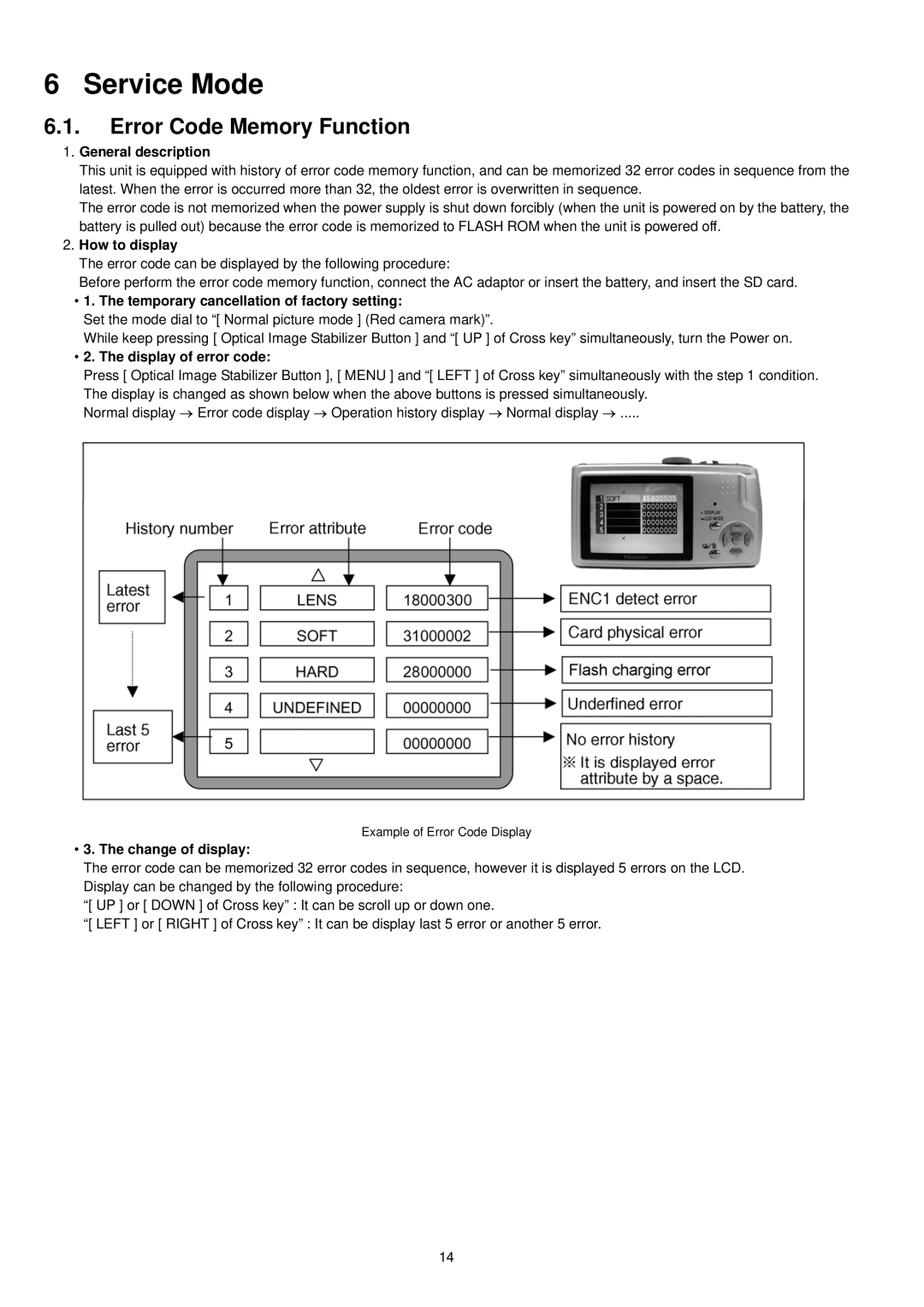 Panasonic DMC-TZ1PL, DMC-TZ1SG, DMC-TZ1PP, DMC-TZ1GT, DMC-TZ1GC, DMC-TZ1EF, DMC-TZ1EE Service Mode, Error Code Memory Function 