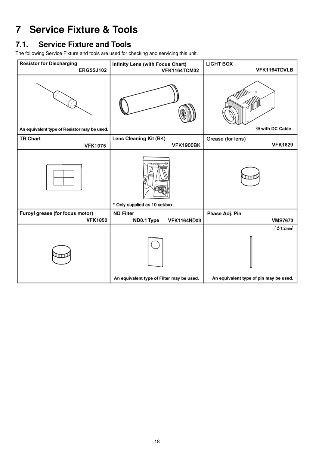 Panasonic DMC-TZ1EE, DMC-TZ1SG, DMC-TZ1PP, DMC-TZ1PL, DMC-TZ1GT, DMC-TZ1GC Service Fixture & Tools, Service Fixture and Tools 