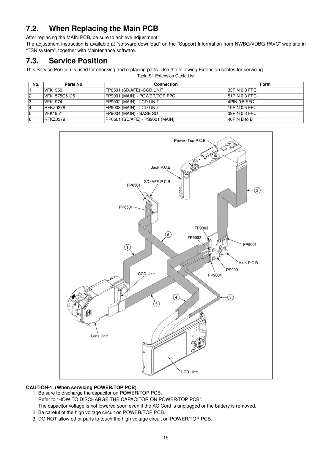 Panasonic DMC-TZ1EB, DMC-TZ1SG, DMC-TZ1PP, DMC-TZ1PL, DMC-TZ1GT, DMC-TZ1GC manual When Replacing the Main PCB, Service Position 