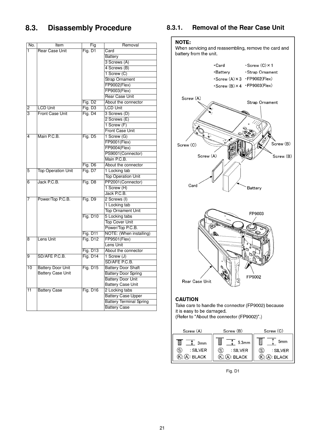 Panasonic DMC-TZ1GN, DMC-TZ1SG, DMC-TZ1PP, DMC-TZ1PL, DMC-TZ1GT Disassembly Procedure, Fig. D2 About the connector LCD Unit 