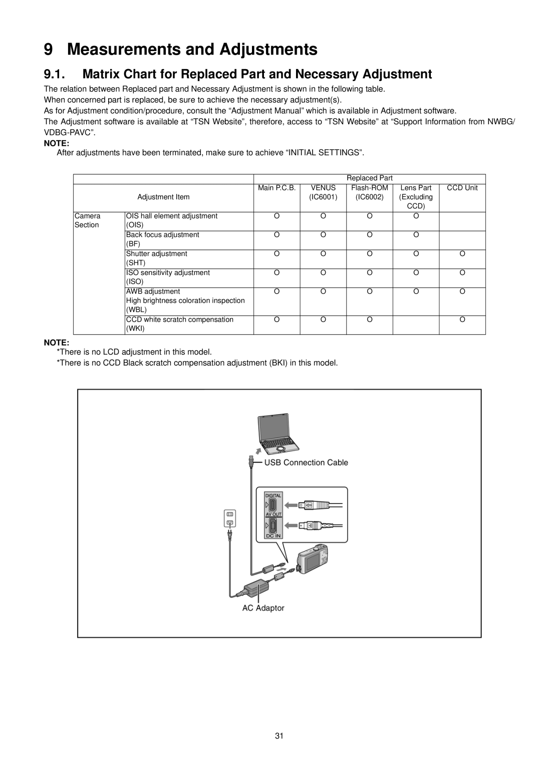 Panasonic DMC-TZ1EB, DMC-TZ1SG manual Measurements and Adjustments, Matrix Chart for Replaced Part and Necessary Adjustment 