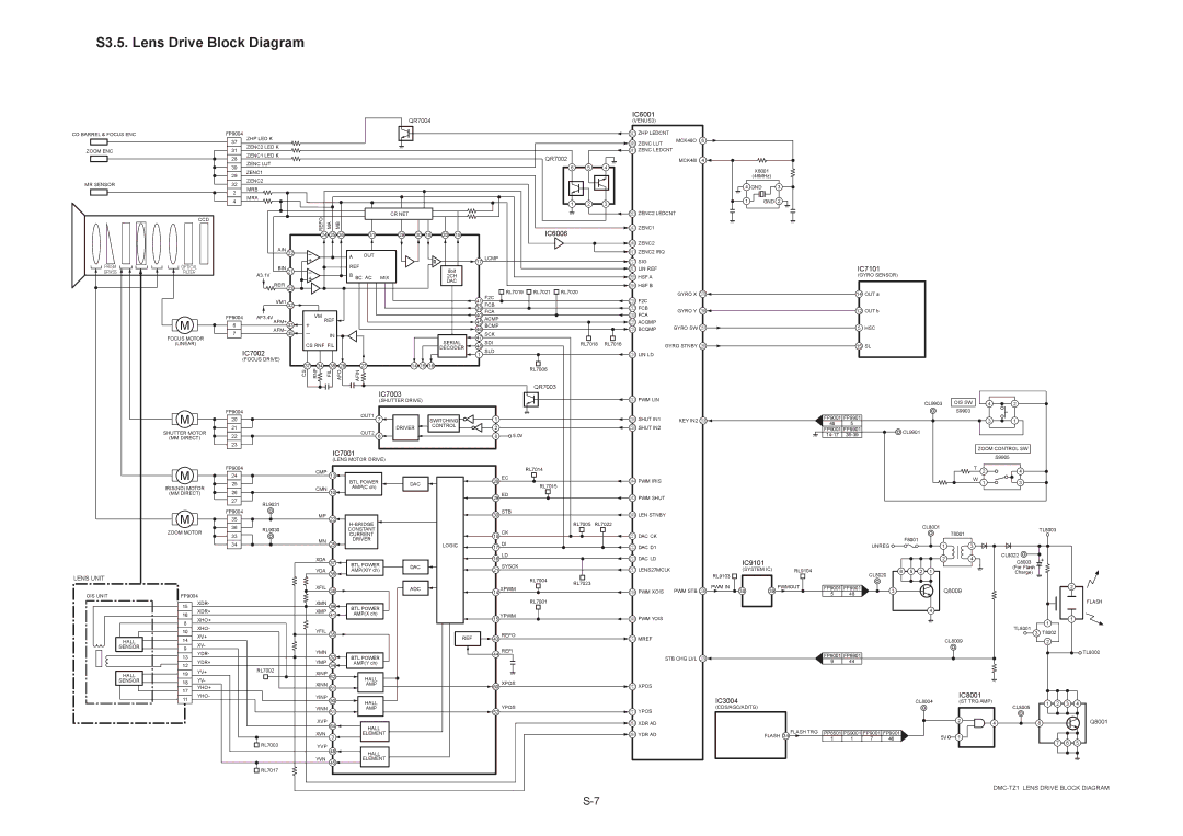 Panasonic DMC-TZ1GT, DMC-TZ1SG, DMC-TZ1PP, DMC-TZ1PL, DMC-TZ1GC, DMC-TZ1EF, DMC-TZ1EE S3.5. Lens Drive Block Diagram, QR7002 