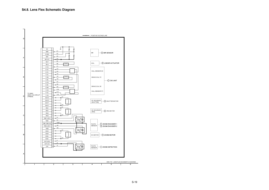 Panasonic DMC-TZ1GT, DMC-TZ1SG, DMC-TZ1PP, DMC-TZ1PL, DMC-TZ1GC, DMC-TZ1EF, DMC-TZ1EE manual S4.8. Lens Flex Schematic Diagram 