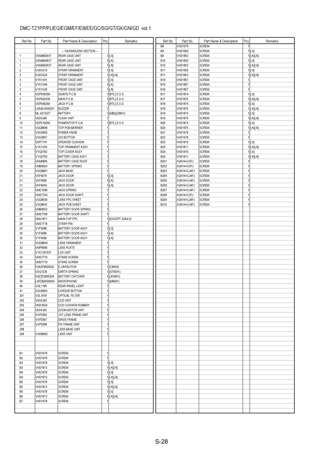 Panasonic DMC-TZ1SG, DMC-TZ1PP, DMC-TZ1PL, DMC-TZ1GT, DMC-TZ1GC, DMC-TZ1EF, DMC-TZ1EE, DMC-TZ1EB, DMC-TZ1GK manual Strap Ornament 