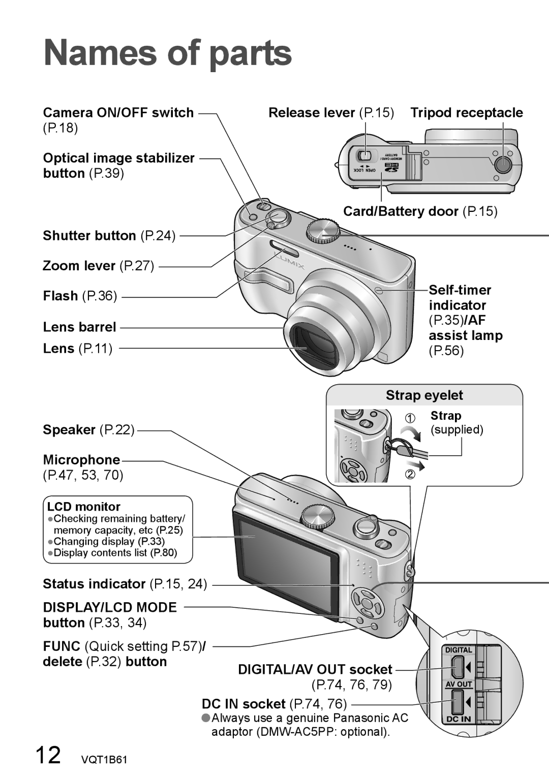 Panasonic DMC-TZ2, DMC-TZ3 operating instructions Microphone 47, 53, Status indicator P.15 DISPLAY/LCD Mode button P.33 