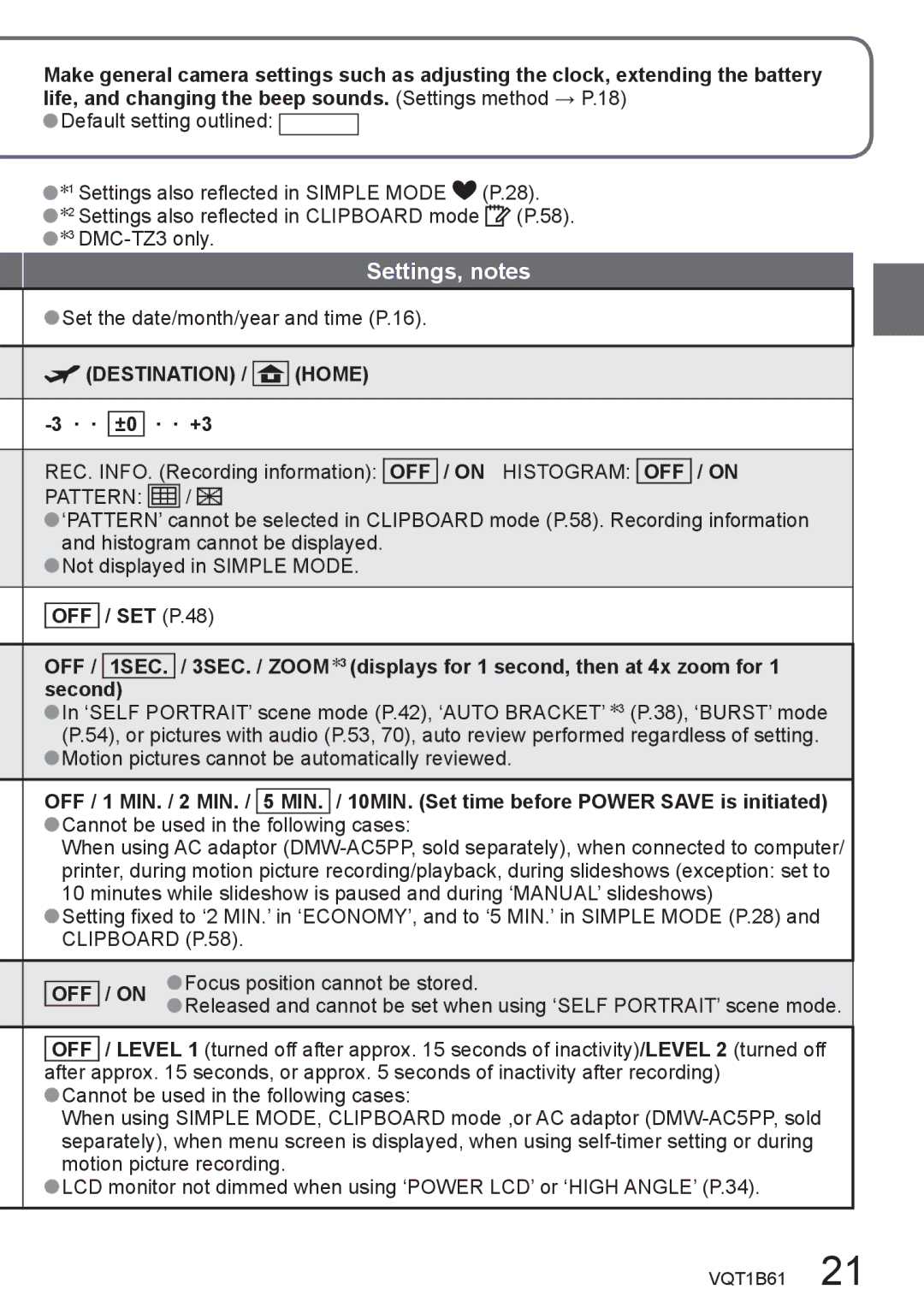 Panasonic DMC-TZ3, DMC-TZ2 operating instructions Settings, notes, Destination / Home, · · ±0 · · +3, OFF / on 