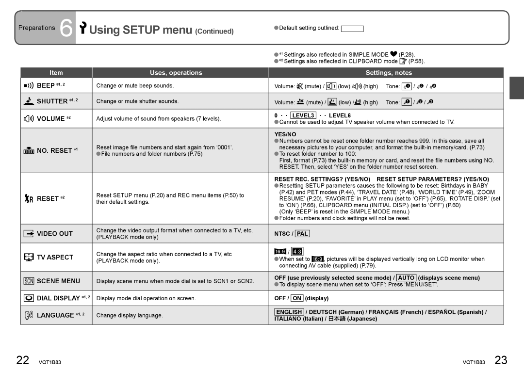 Panasonic DMC-TZ2 operating instructions Using Setup menu 