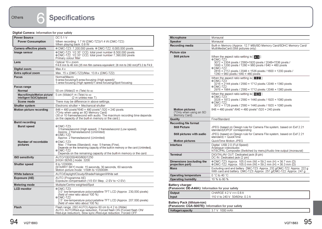 Panasonic DMC-TZ2 operating instructions Specifications, Image sensor 