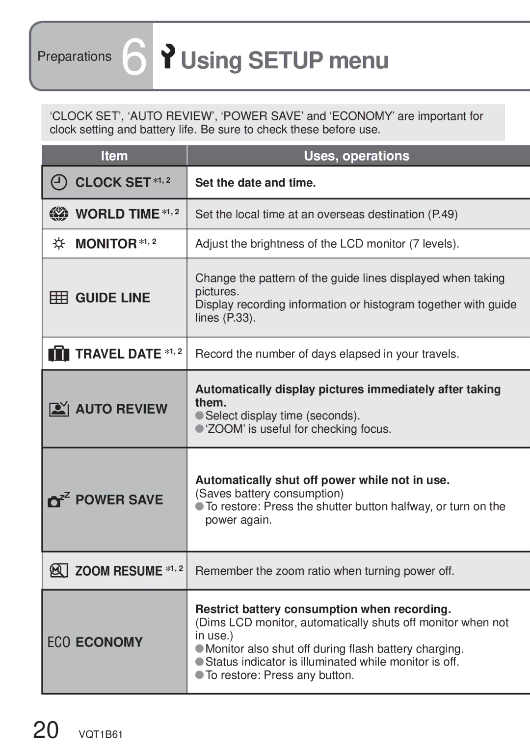 Panasonic DMC-TZ3 operating instructions Preparations 6 Using Setup menu, Uses, operations 