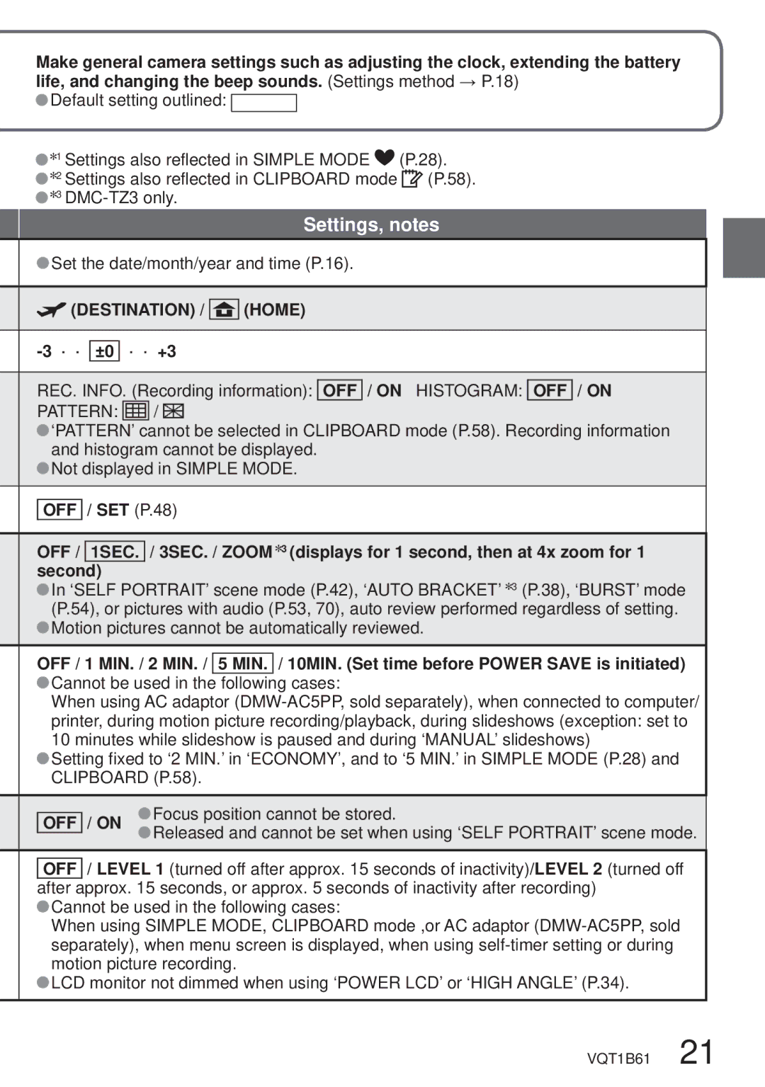 Panasonic DMC-TZ3 operating instructions Settings, notes, Destination / Home, · · ±0 · · +3, OFF / on 