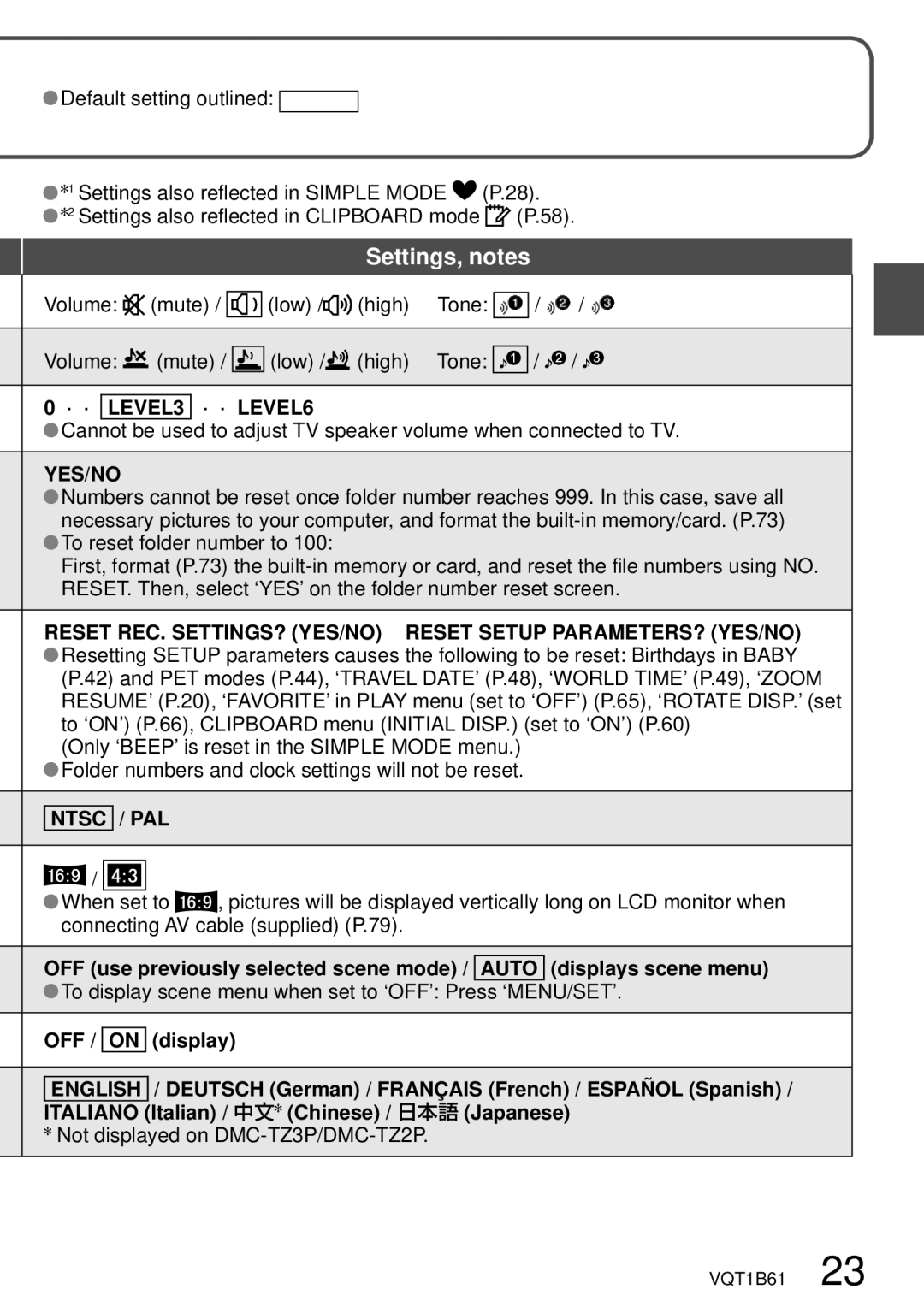 Panasonic Volume Mute Low High Tone, · · LEVEL3 · · LEVEL6, Yes/No, Ntsc / PAL, Not displayed on DMC-TZ3P/DMC-TZ2P 
