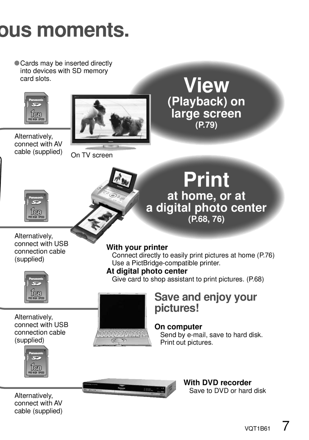 Panasonic DMC-TZ3 operating instructions With your printer, At digital photo center, On computer, With DVD recorder 