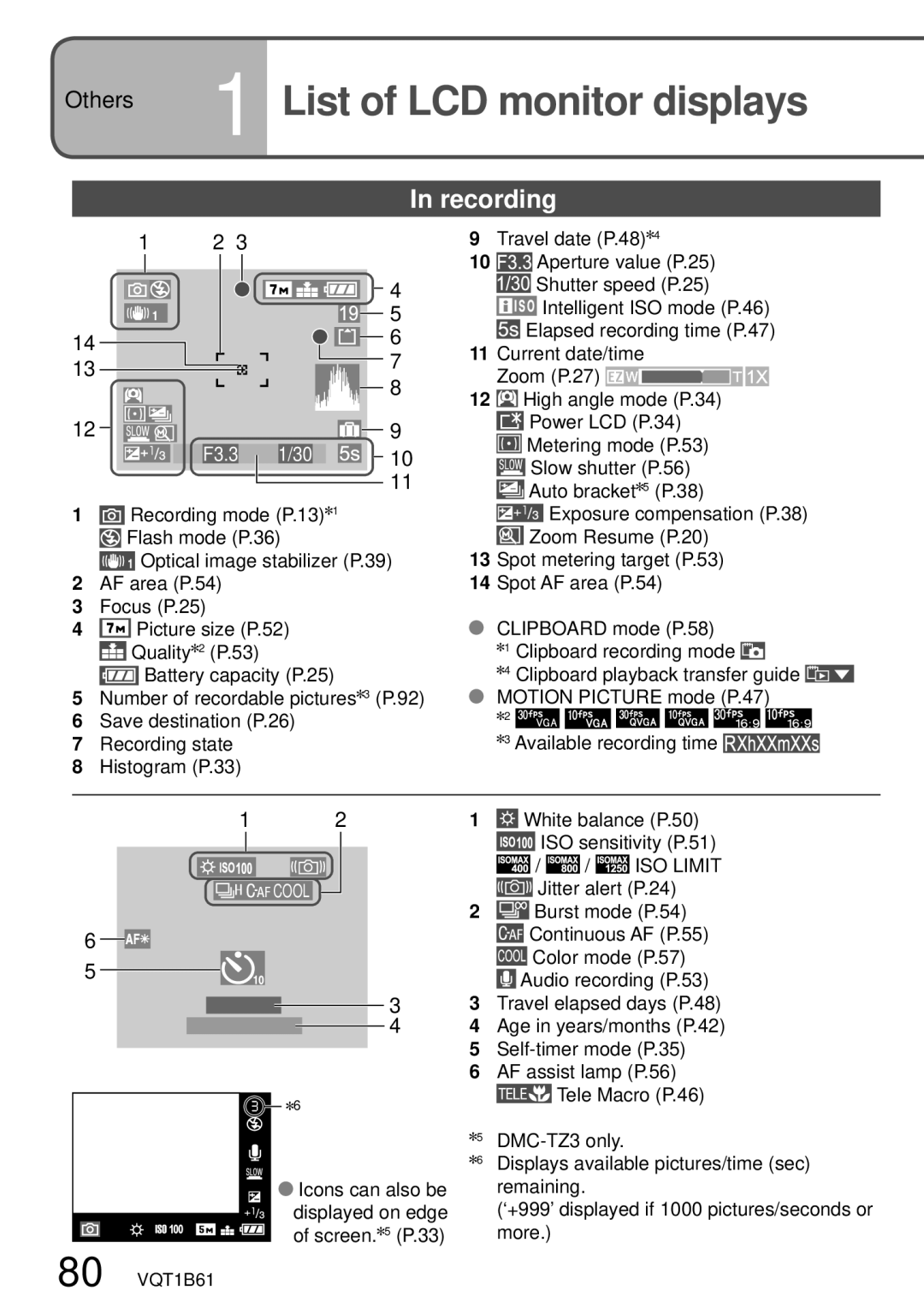 Panasonic DMC-TZ3 operating instructions List of LCD monitor displays, Recording 