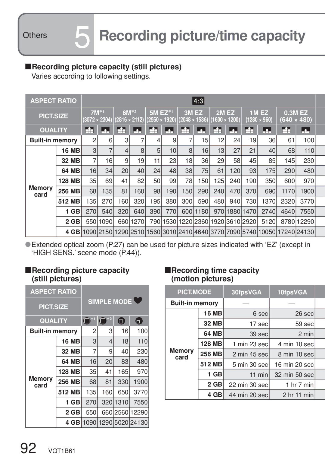 Panasonic DMC-TZ3 operating instructions Recording picture/time capacity, Recording picture capacity still pictures 