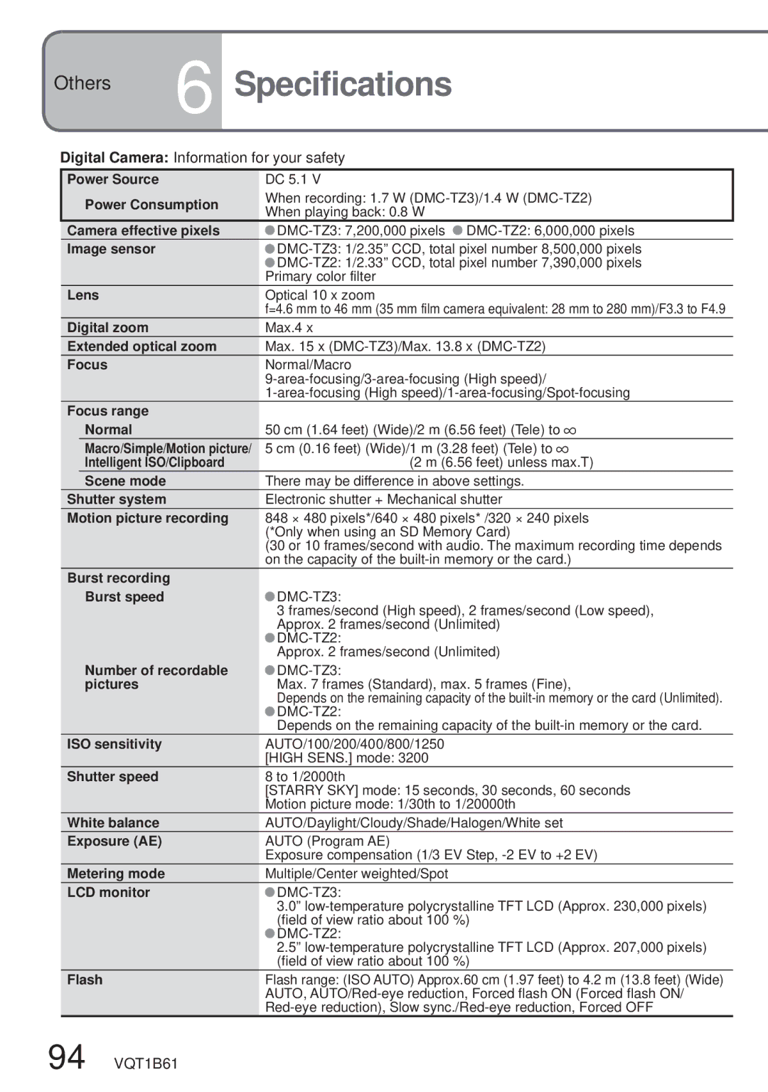 Panasonic DMC-TZ3 operating instructions Specifications, Image sensor 