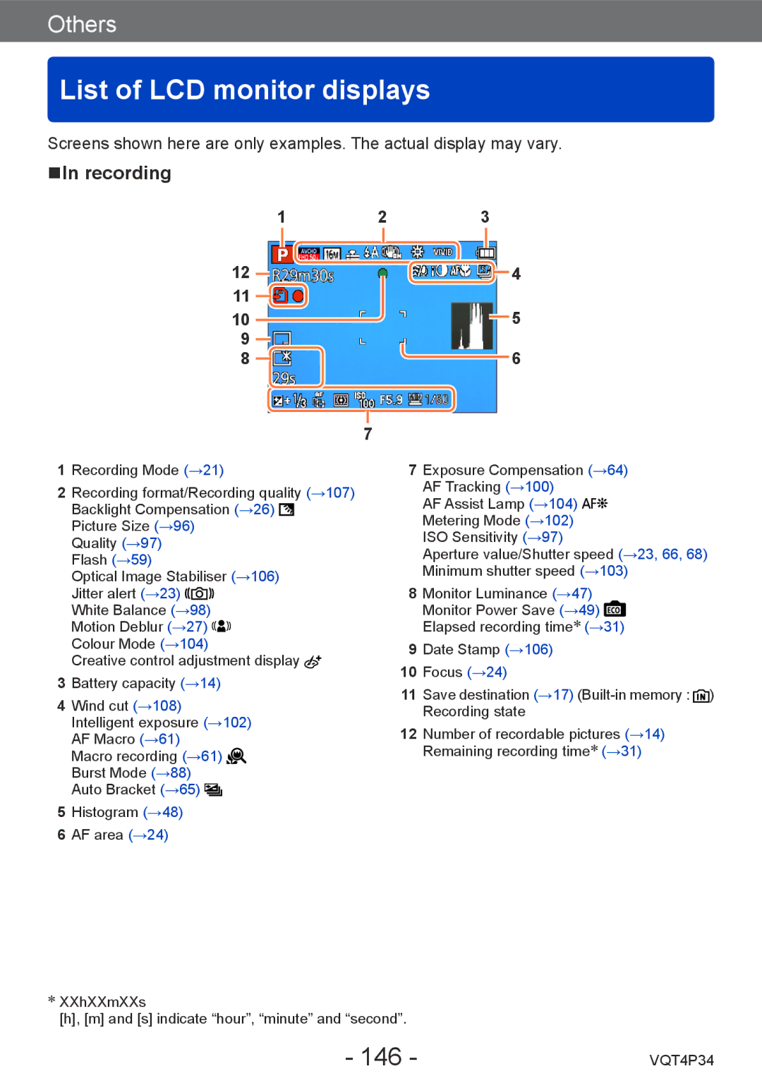 Panasonic DMC-TZ35 operating instructions List of LCD monitor displays, 146, Recording 