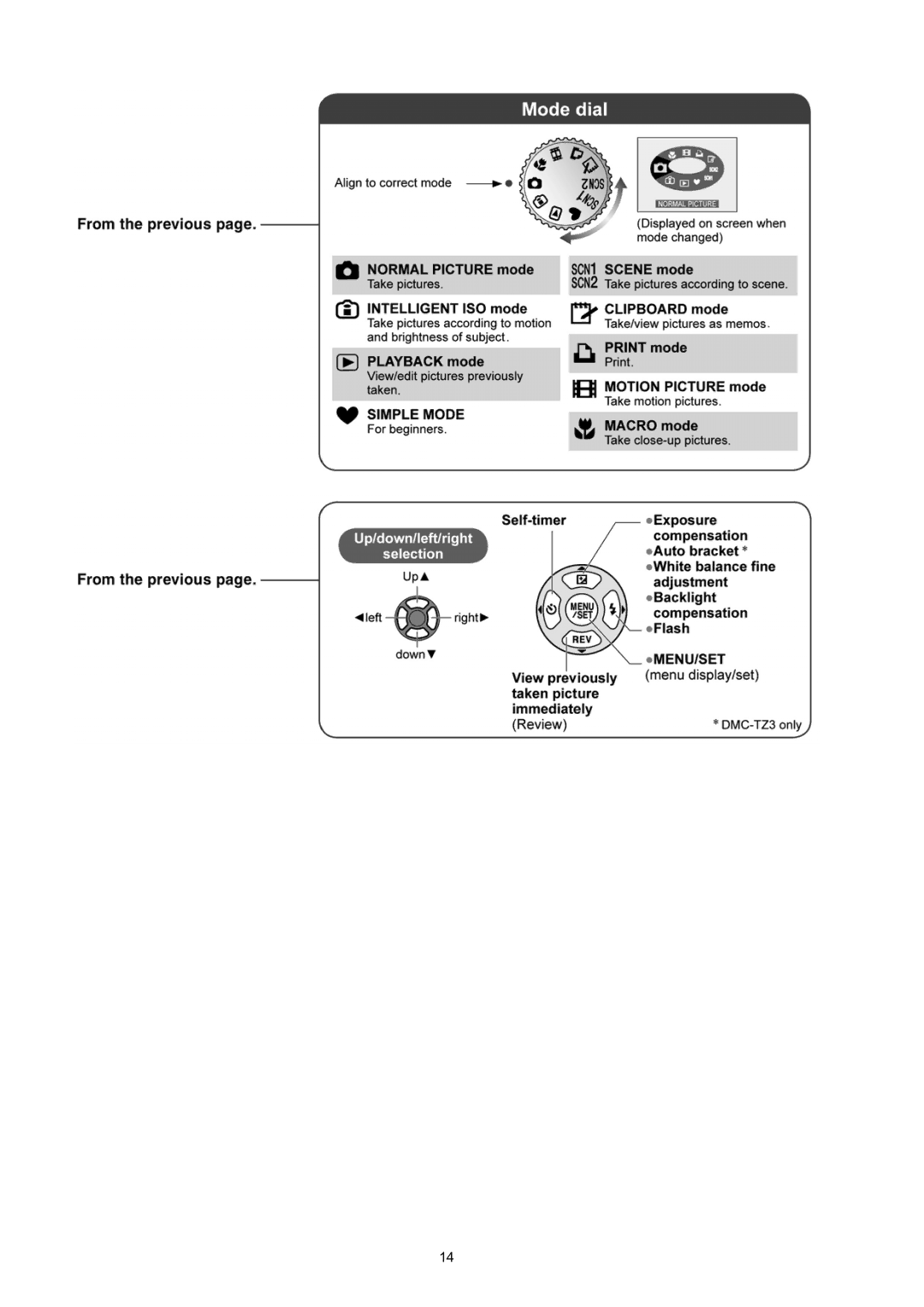 Panasonic DMC-TZ3EE, DMC-TZ3EB, DMC-TZ3PC manual 