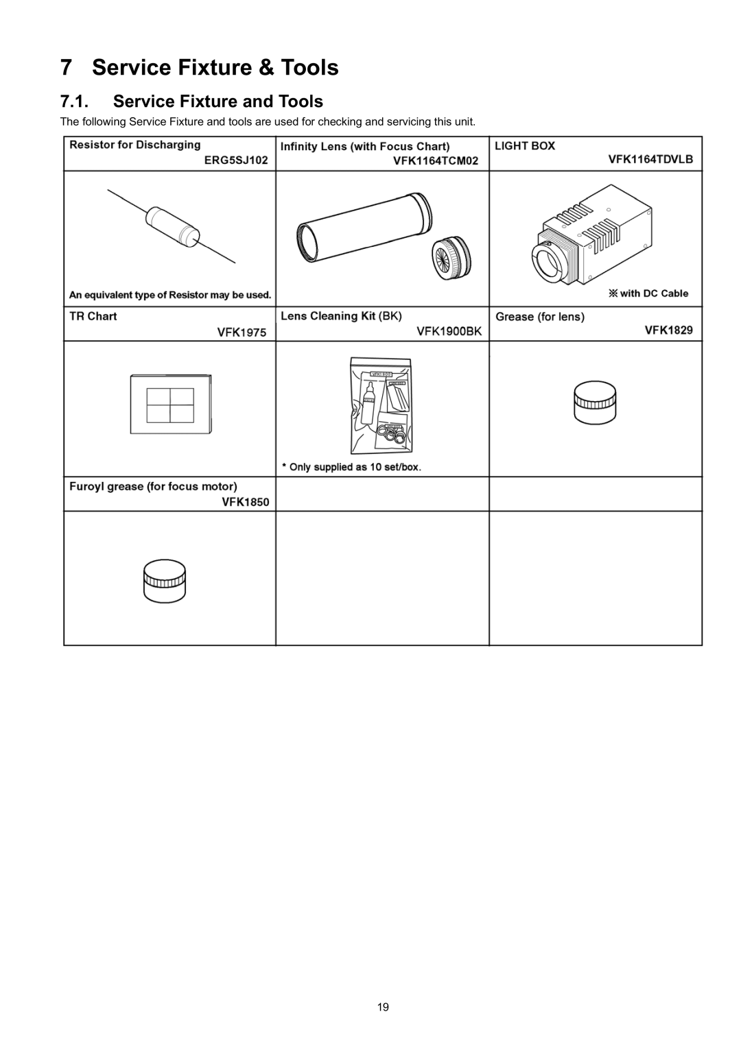 Panasonic DMC-TZ3PC, DMC-TZ3EB, DMC-TZ3EE manual Service Fixture & Tools, Service Fixture and Tools 