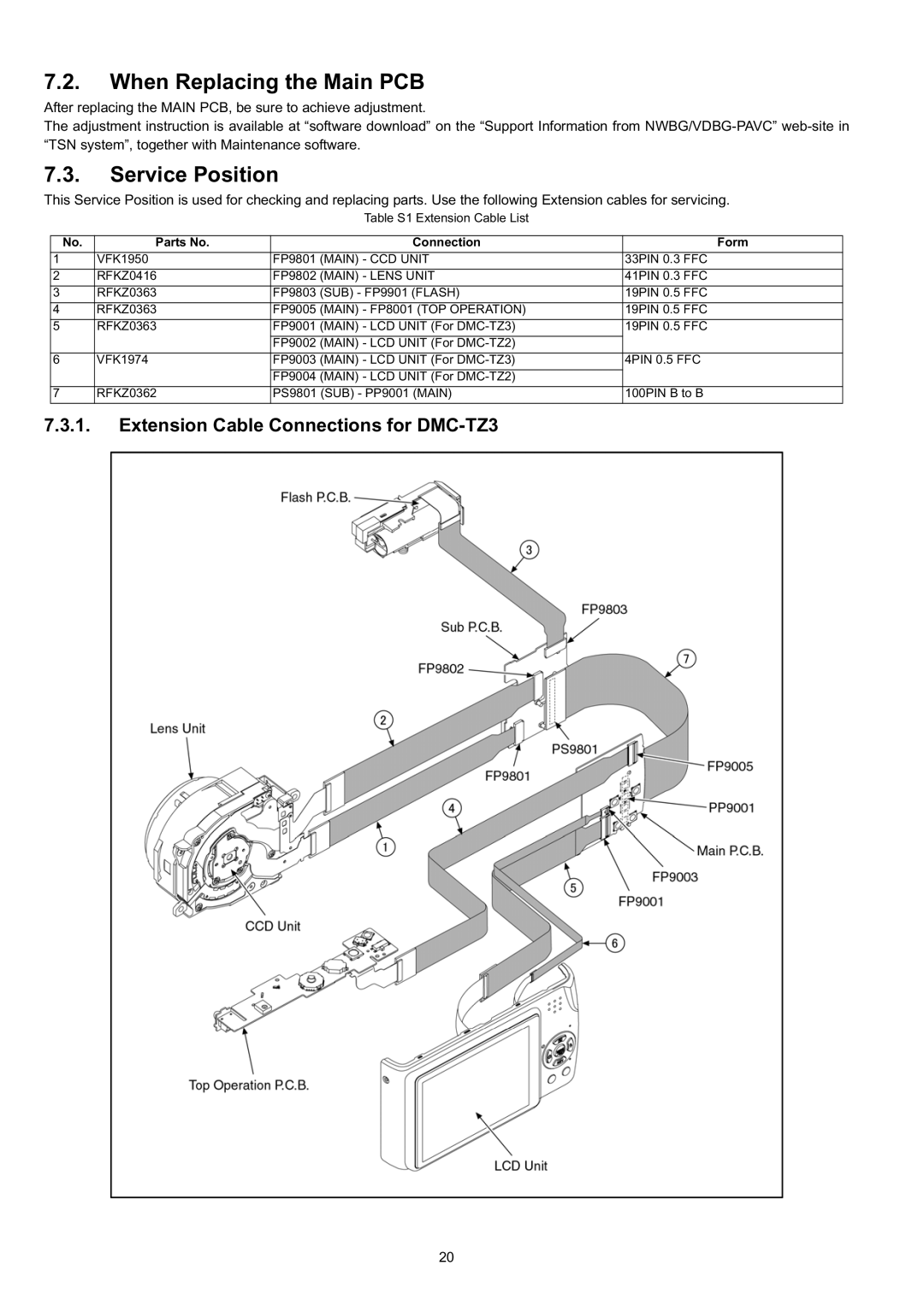 Panasonic DMC-TZ3EB, DMC-TZ3EE, DMC-TZ3PC manual When Replacing the Main PCB, Service Position 