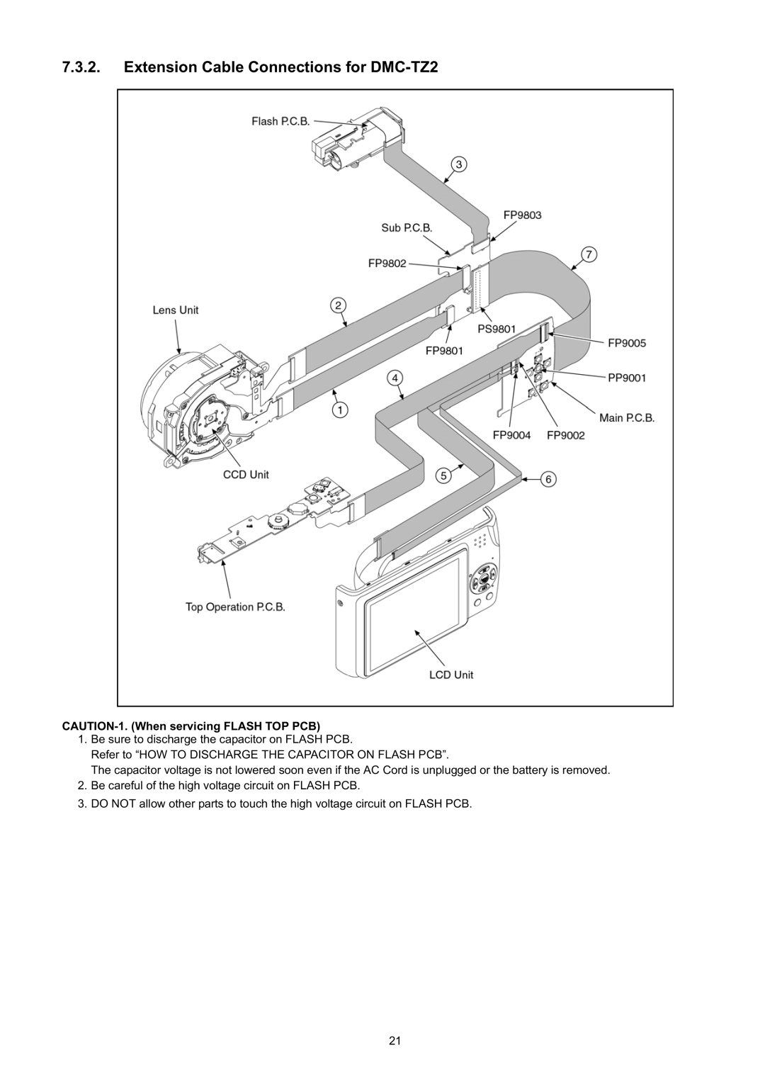 Panasonic DMC-TZ3EB, DMC-TZ3EE, DMC-TZ3PC manual Extension Cable Connections for DMC-TZ2 