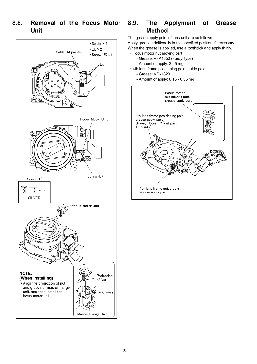 Panasonic DMC-TZ3EB, DMC-TZ3EE, DMC-TZ3PC manual Grease apply point of lens unit are as follows 