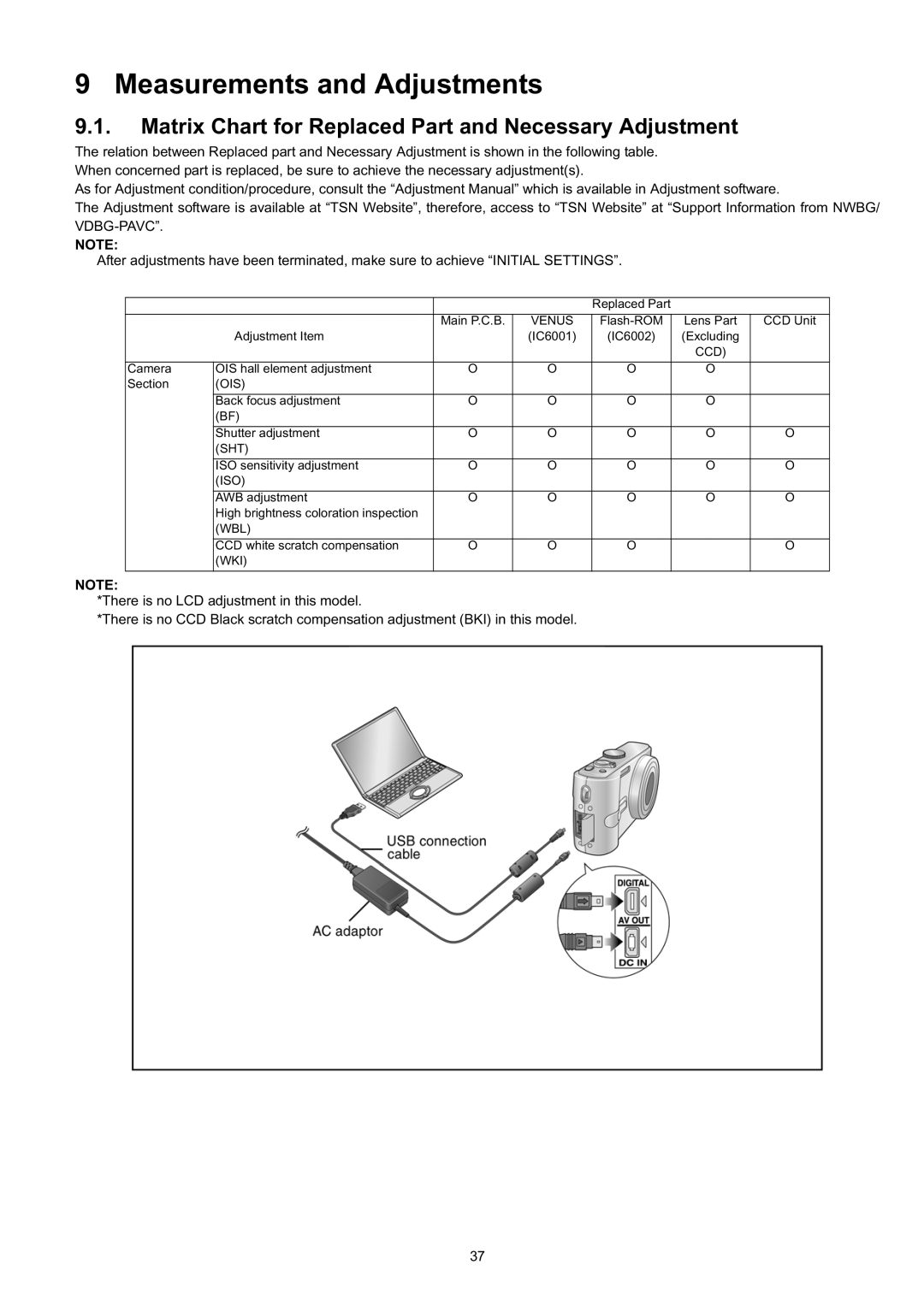 Panasonic DMC-TZ3EB, DMC-TZ3P manual Measurements and Adjustments, Matrix Chart for Replaced Part and Necessary Adjustment 