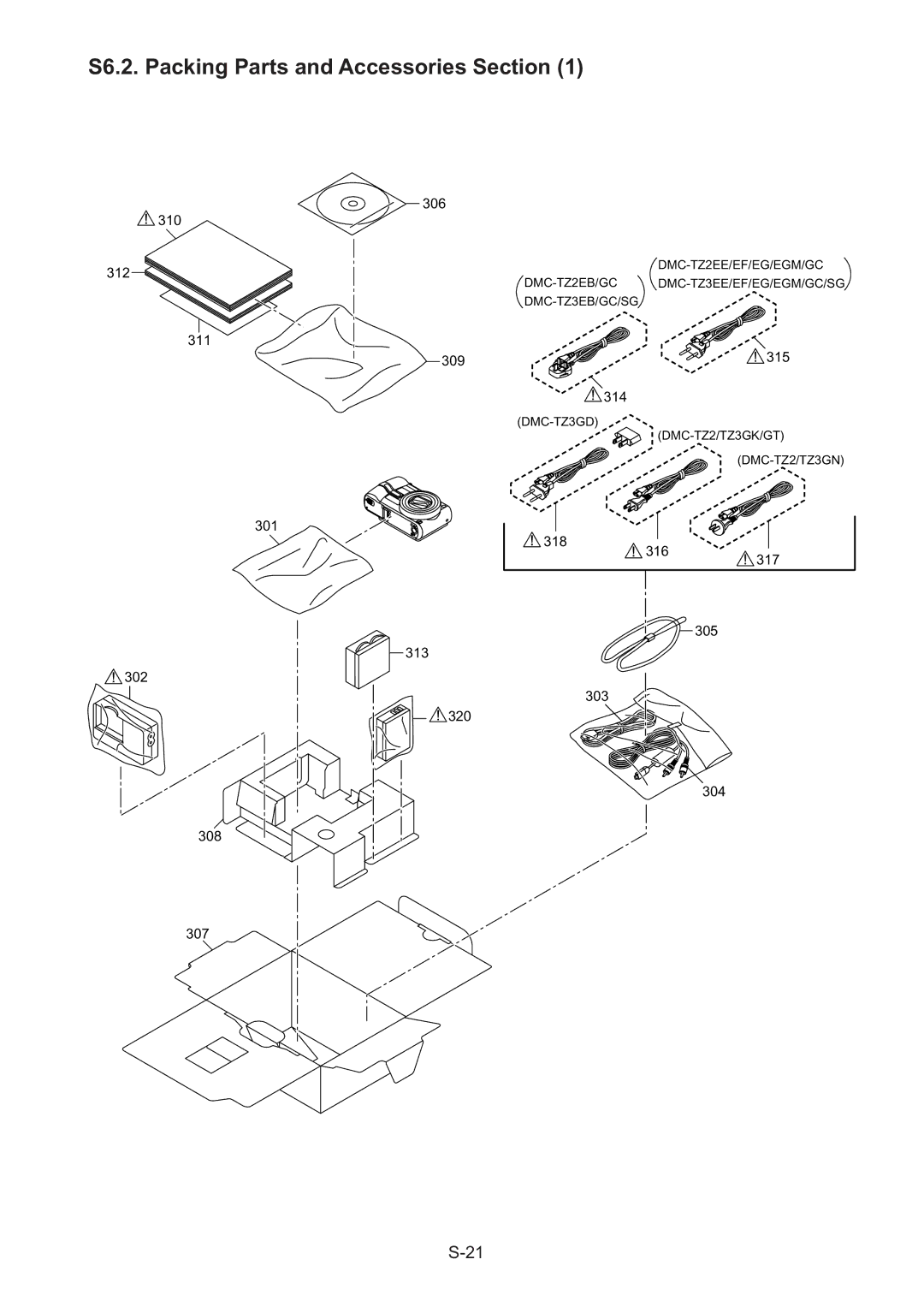 Panasonic DMC-TZ3PC, DMC-TZ3EB, DMC-TZ3EE manual S6.2. Packing Parts and Accessories Section 