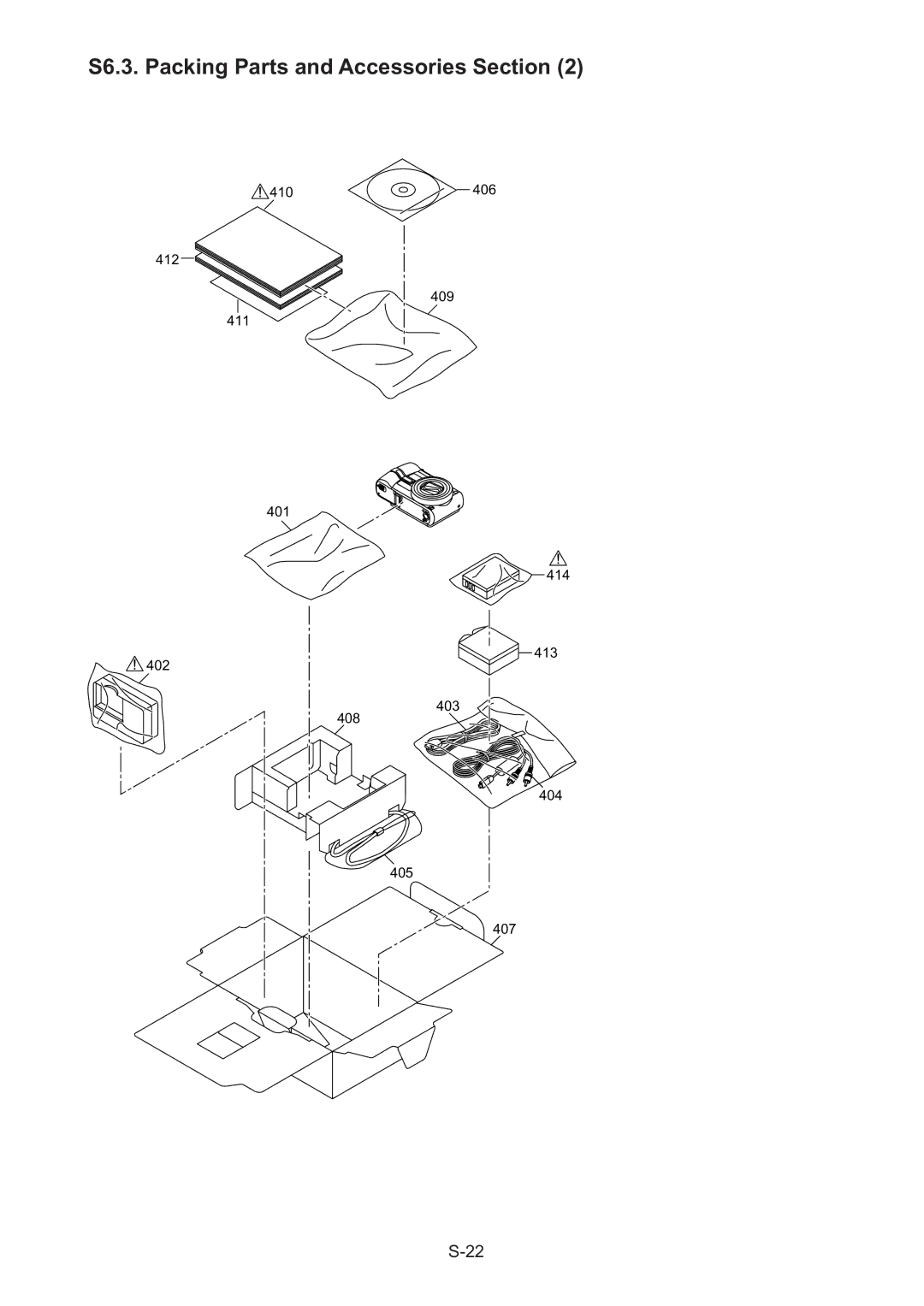 Panasonic DMC-TZ3EB, DMC-TZ3EE, DMC-TZ3PC manual S6.3. Packing Parts and Accessories Section 