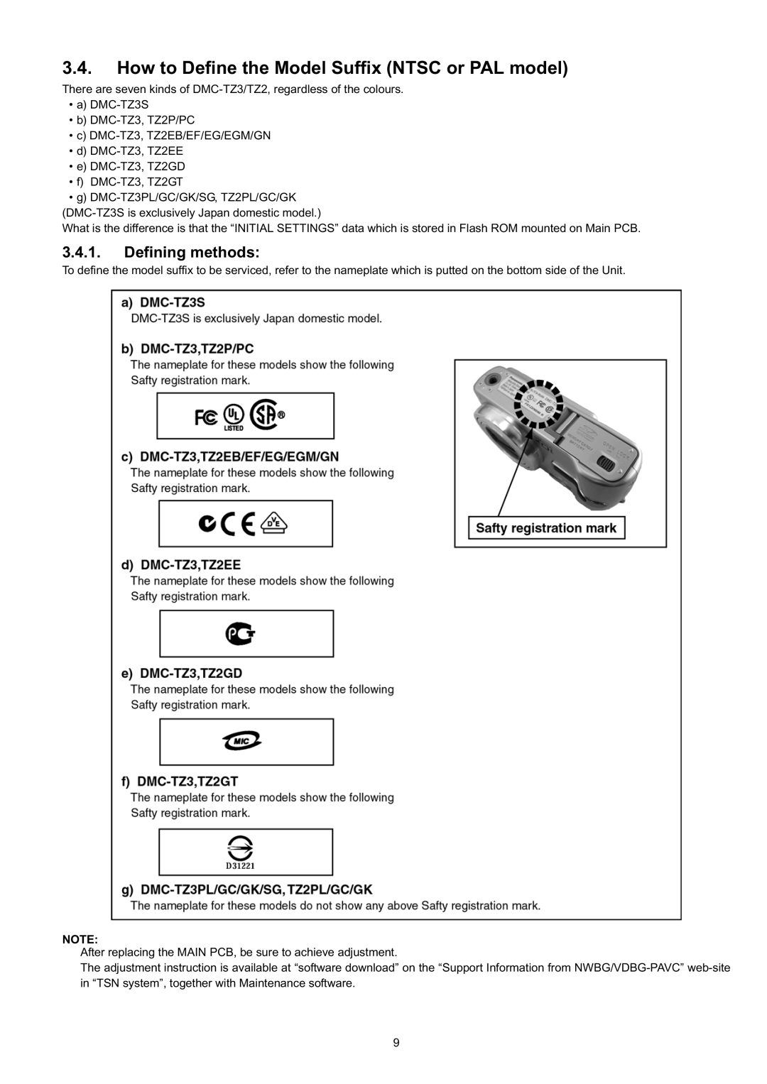 Panasonic DMC-TZ3EB, DMC-TZ3EE, DMC-TZ3PC manual How to Define the Model Suffix Ntsc or PAL model, Defining methods 