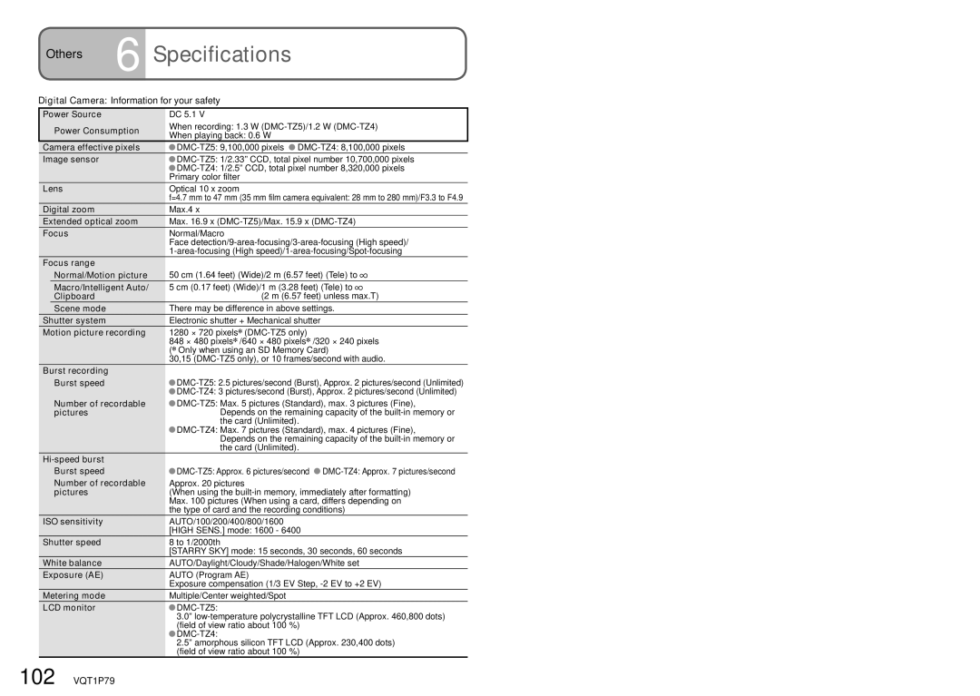 Panasonic DMC-TZ5, DMC-TZ4 operating instructions Specifications 