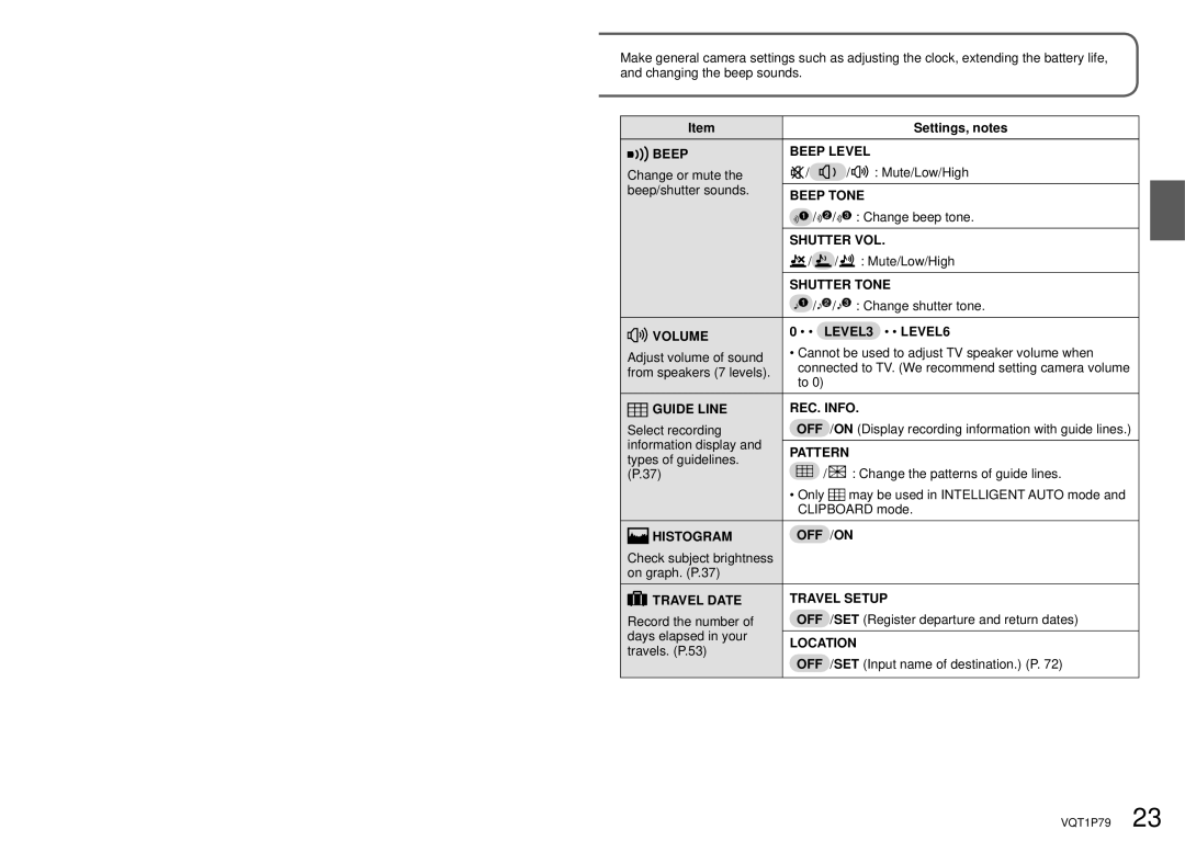 Panasonic DMC-TZ4 Beep Beep Level, Beep Tone, Shutter VOL, Shutter Tone, Volume LEVEL3 LEVEL6, Guide Line REC. Info 