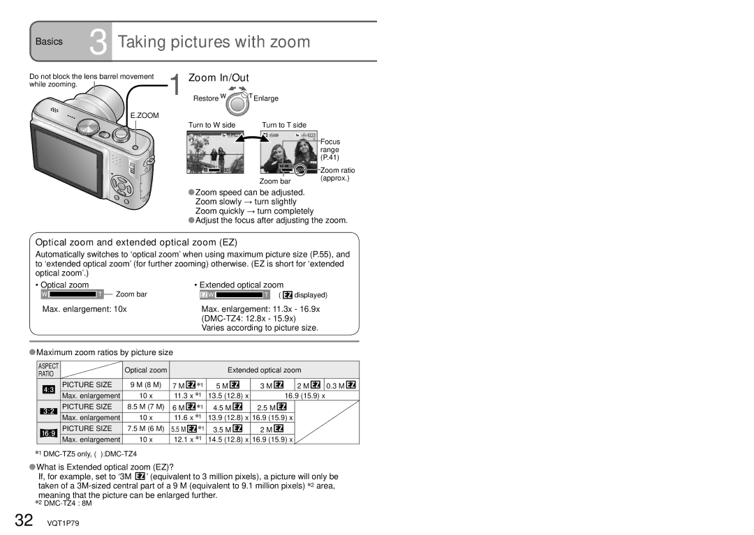 Panasonic DMC-TZ5 Zoom In/Out, Optical zoom and extended optical zoom EZ, Max. enlargement, DMC-TZ4 12.8x 